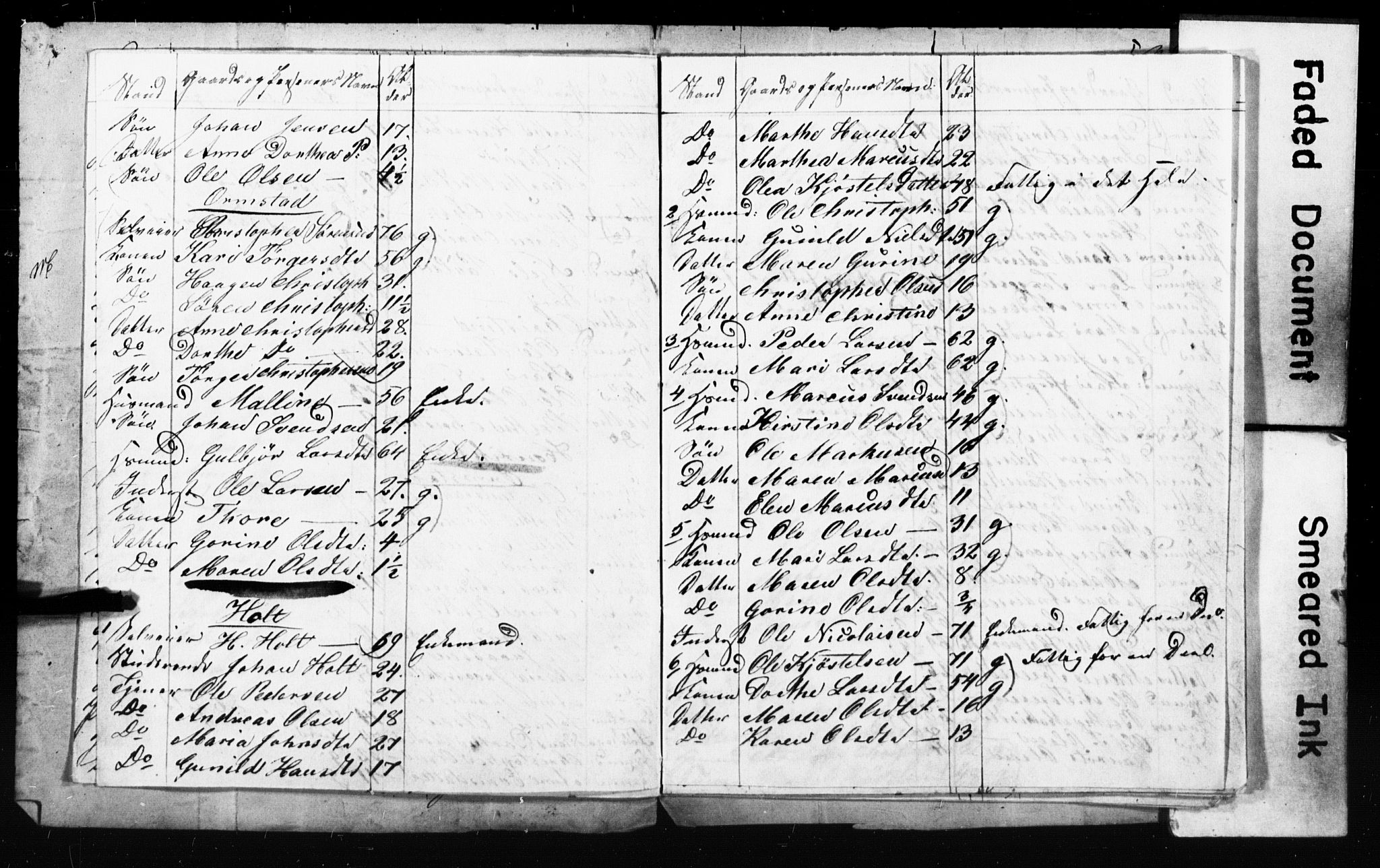 , Folketelling 1845 for 0235P Ullensaker prestegjeld, 1845, s. 59