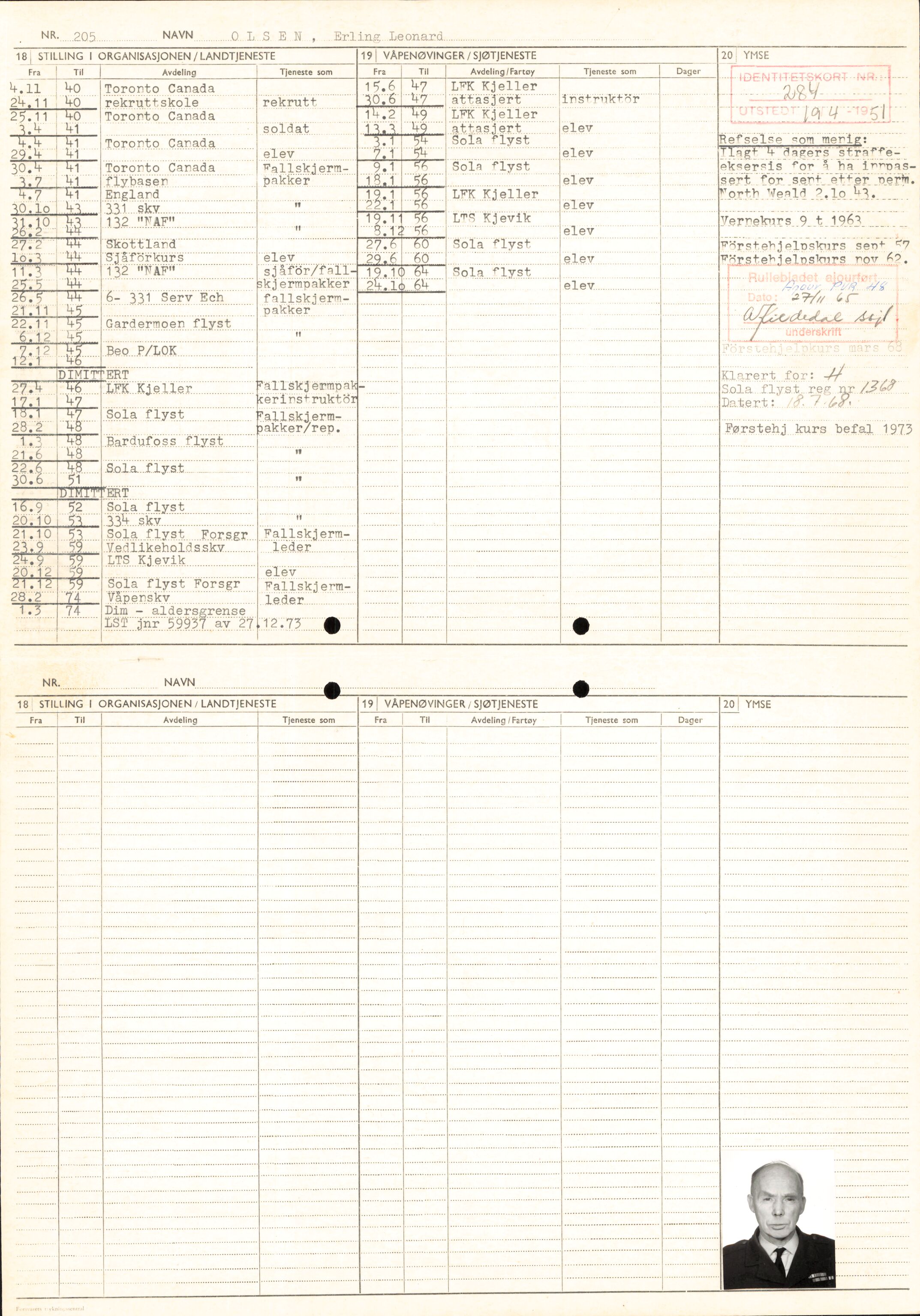 Forsvaret, Forsvarets overkommando/Luftforsvarsstaben, RA/RAFA-4079/P/Pa/L0037: Personellpapirer, 1914, s. 386