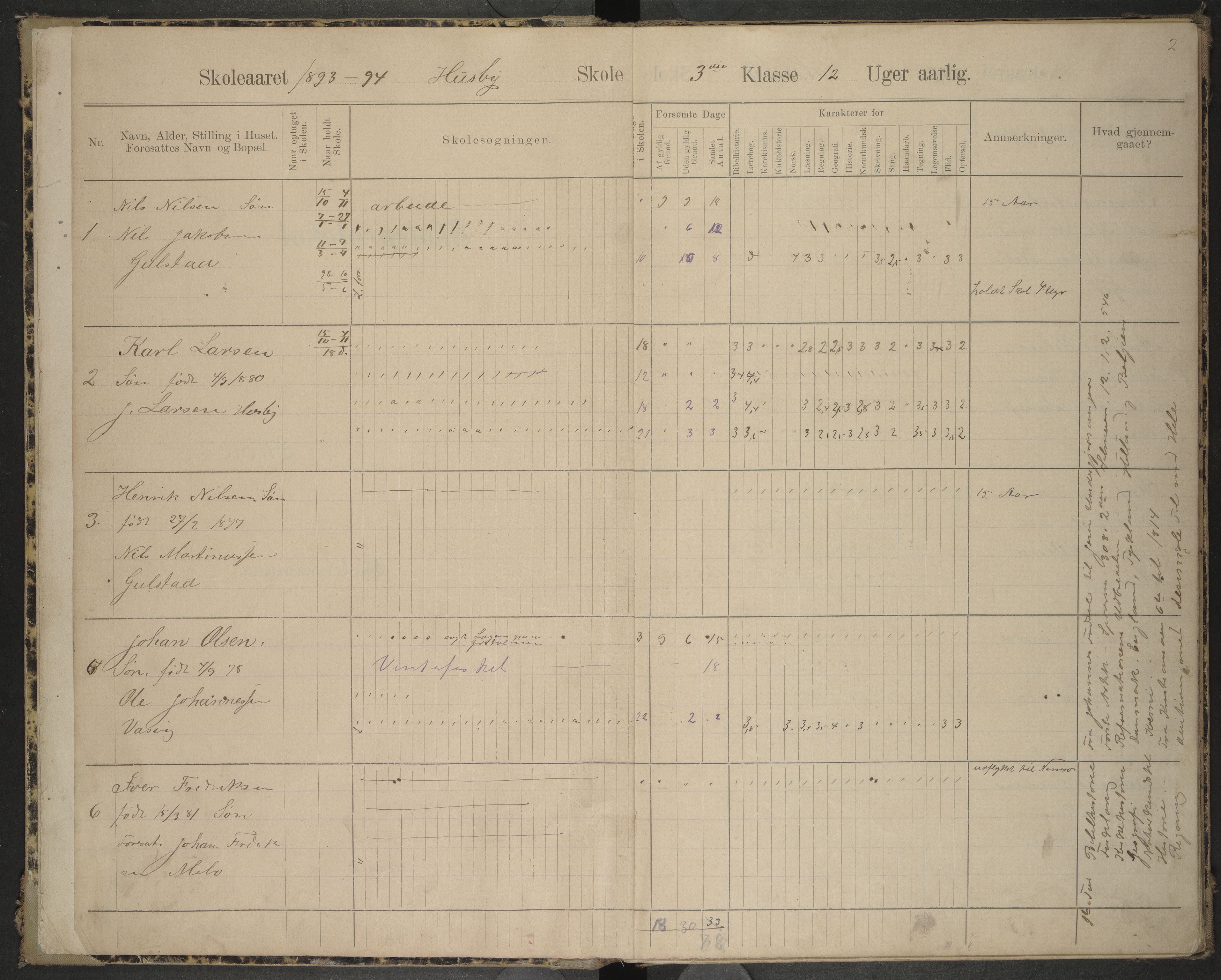 Hadsel kommune. Ymse skolekretser , AIN/K-18660.510.57/F/Fa/L0001: Skoleprotokoll for Husby og Ongstad skole, 1893-1898