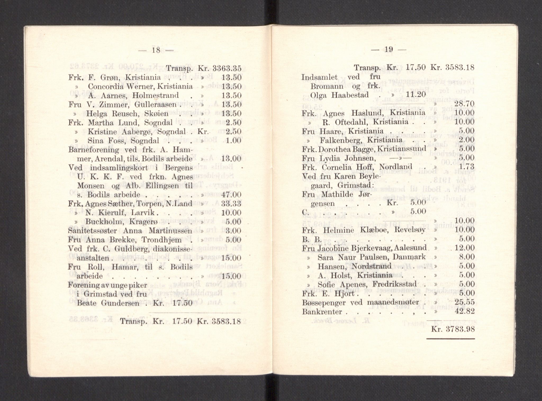 Kvinnelige Misjonsarbeidere, AV/RA-PA-0699/F/Fa/L0001/0007: -- / Årsmeldinger, trykte, 1906-1915