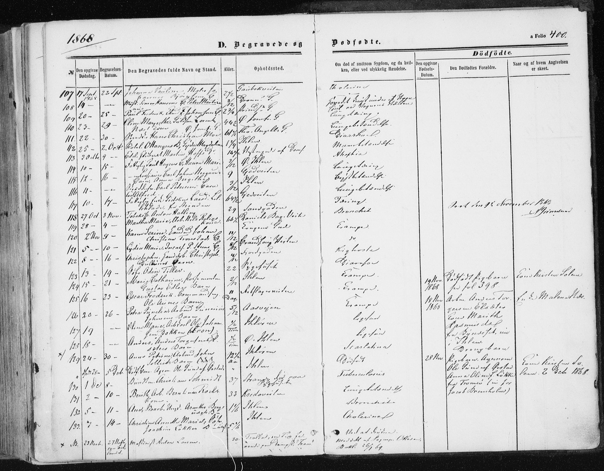 Ministerialprotokoller, klokkerbøker og fødselsregistre - Sør-Trøndelag, SAT/A-1456/602/L0115: Ministerialbok nr. 602A13, 1860-1872, s. 400