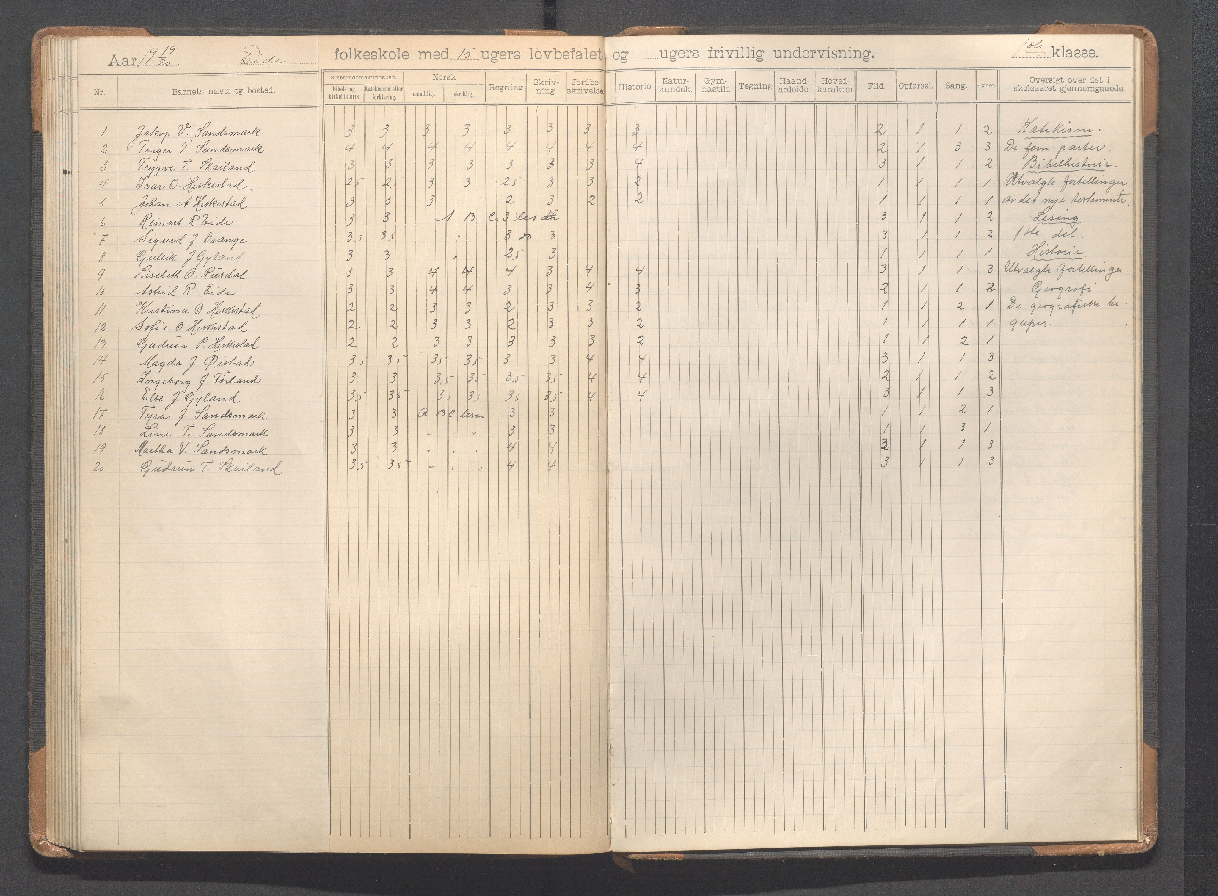 Heskestad kommune - Eide skole, IKAR/K-101744/H/L0001: Skoleprotokoll, 1898-1922, s. 90