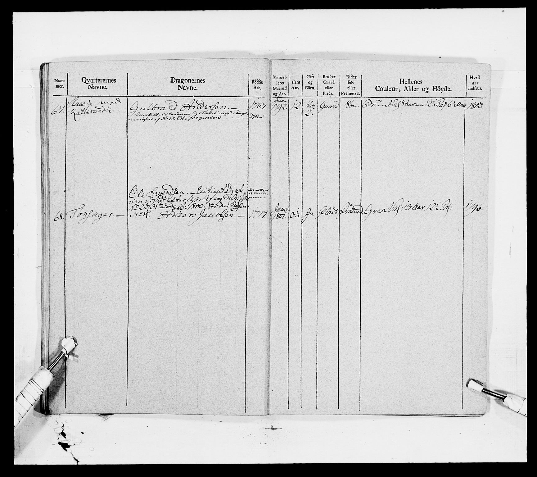 Generalitets- og kommissariatskollegiet, Det kongelige norske kommissariatskollegium, AV/RA-EA-5420/E/Eh/L0007: Akershusiske dragonregiment, 1800-1804, s. 611