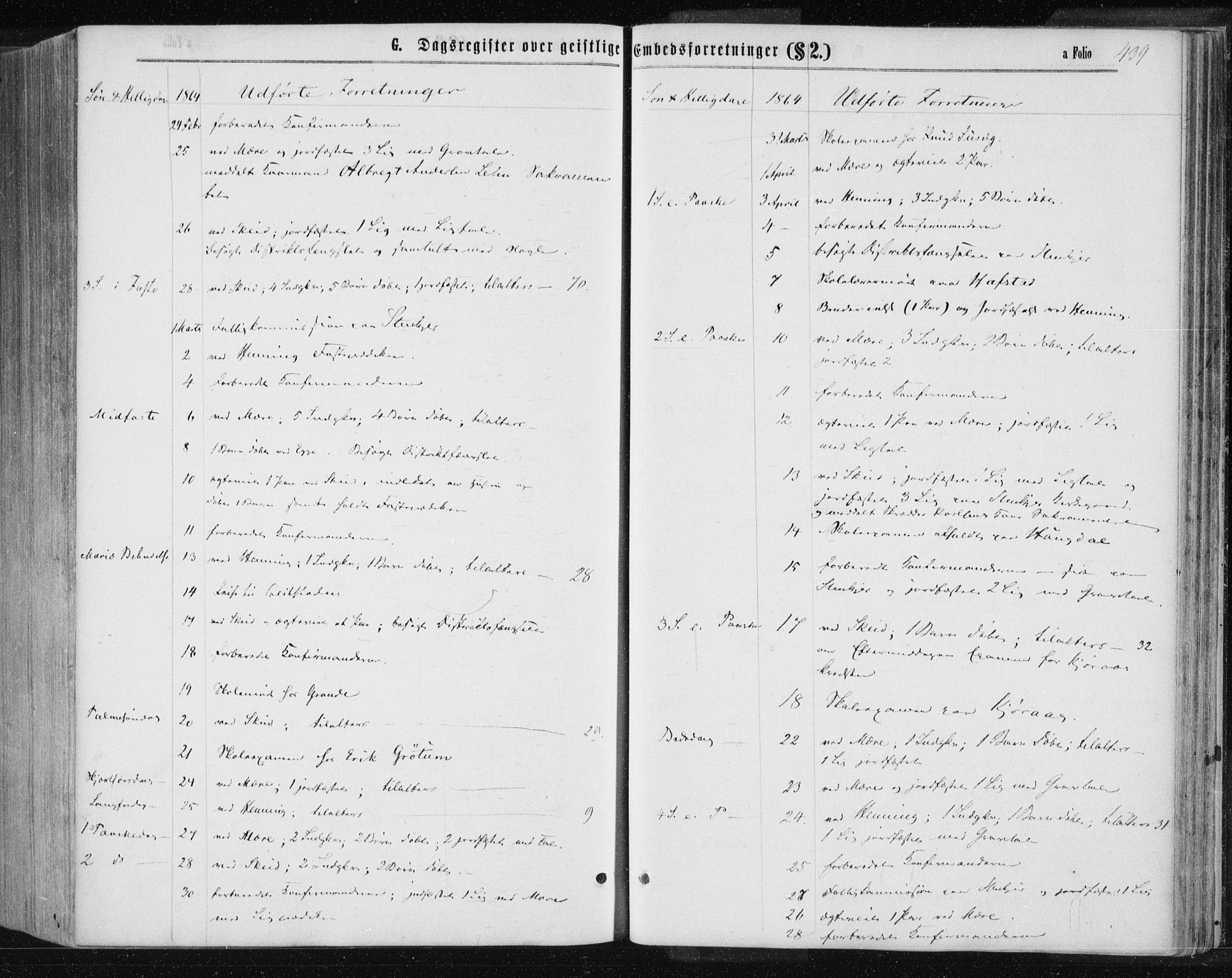 Ministerialprotokoller, klokkerbøker og fødselsregistre - Nord-Trøndelag, AV/SAT-A-1458/735/L0345: Ministerialbok nr. 735A08 /1, 1863-1872, s. 439