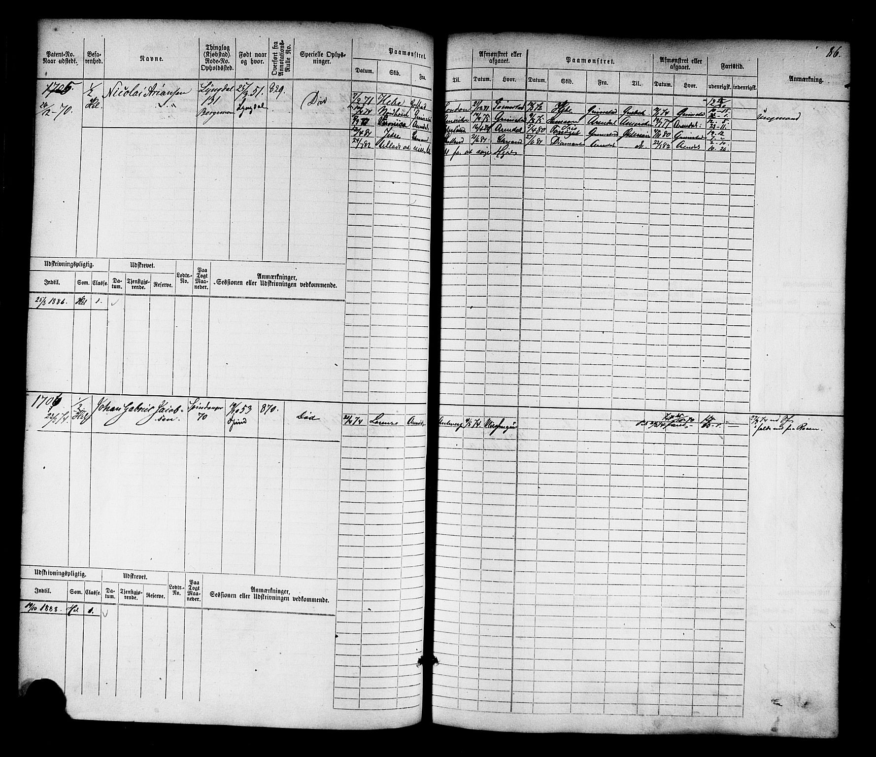 Farsund mønstringskrets, AV/SAK-2031-0017/F/Fb/L0017: Hovedrulle nr 1537-2300, Z-9, 1868-1904, s. 88