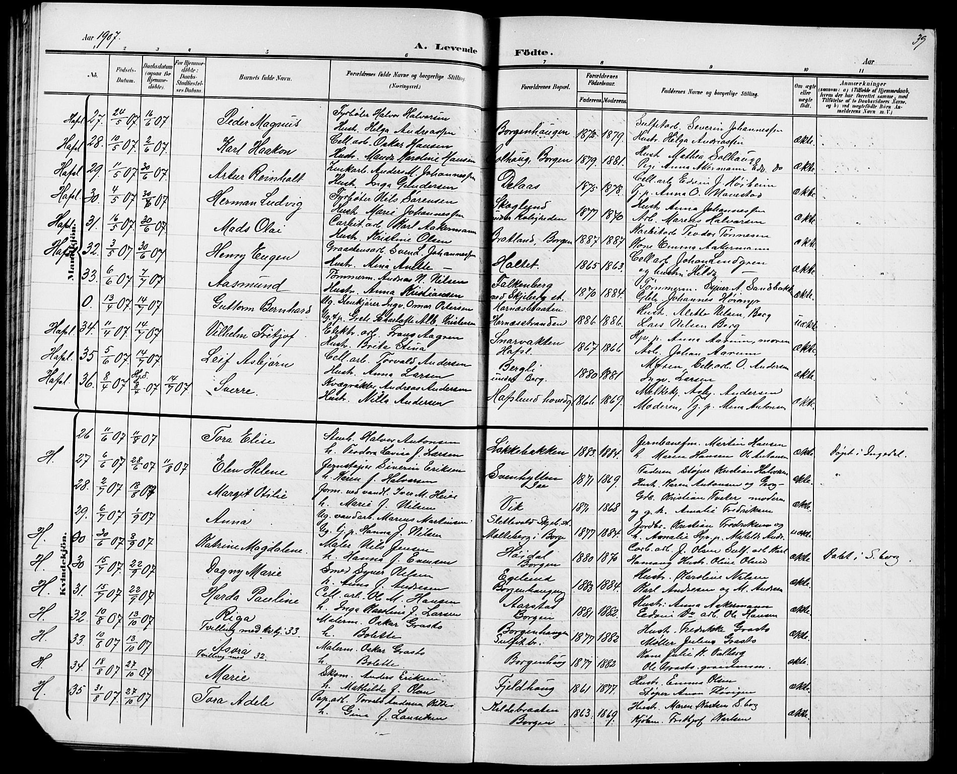 Skjeberg prestekontor Kirkebøker, AV/SAO-A-10923/G/Ga/L0002: Klokkerbok nr. I 2, 1901-1924, s. 39