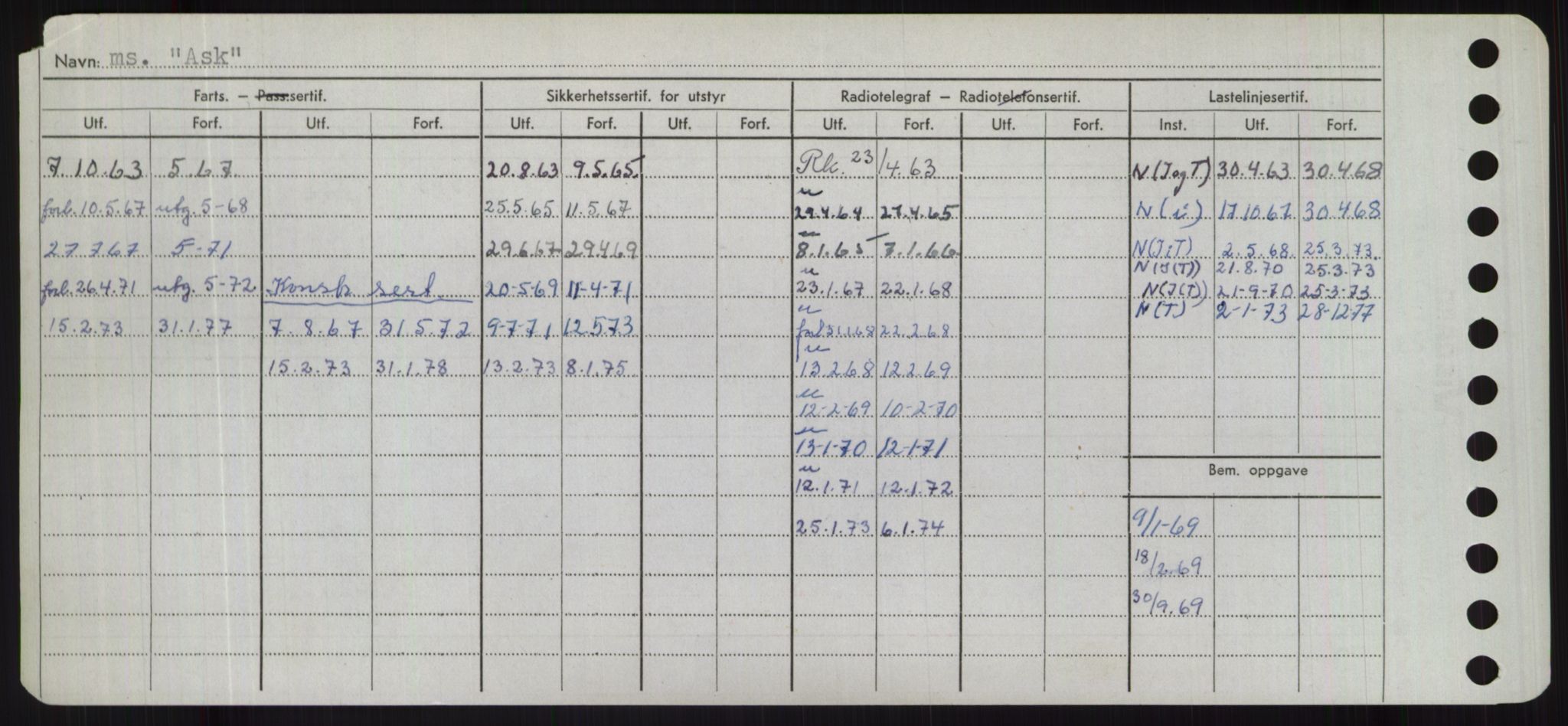 Sjøfartsdirektoratet med forløpere, Skipsmålingen, RA/S-1627/H/Hd/L0002: Fartøy, Apa-Axe, s. 252