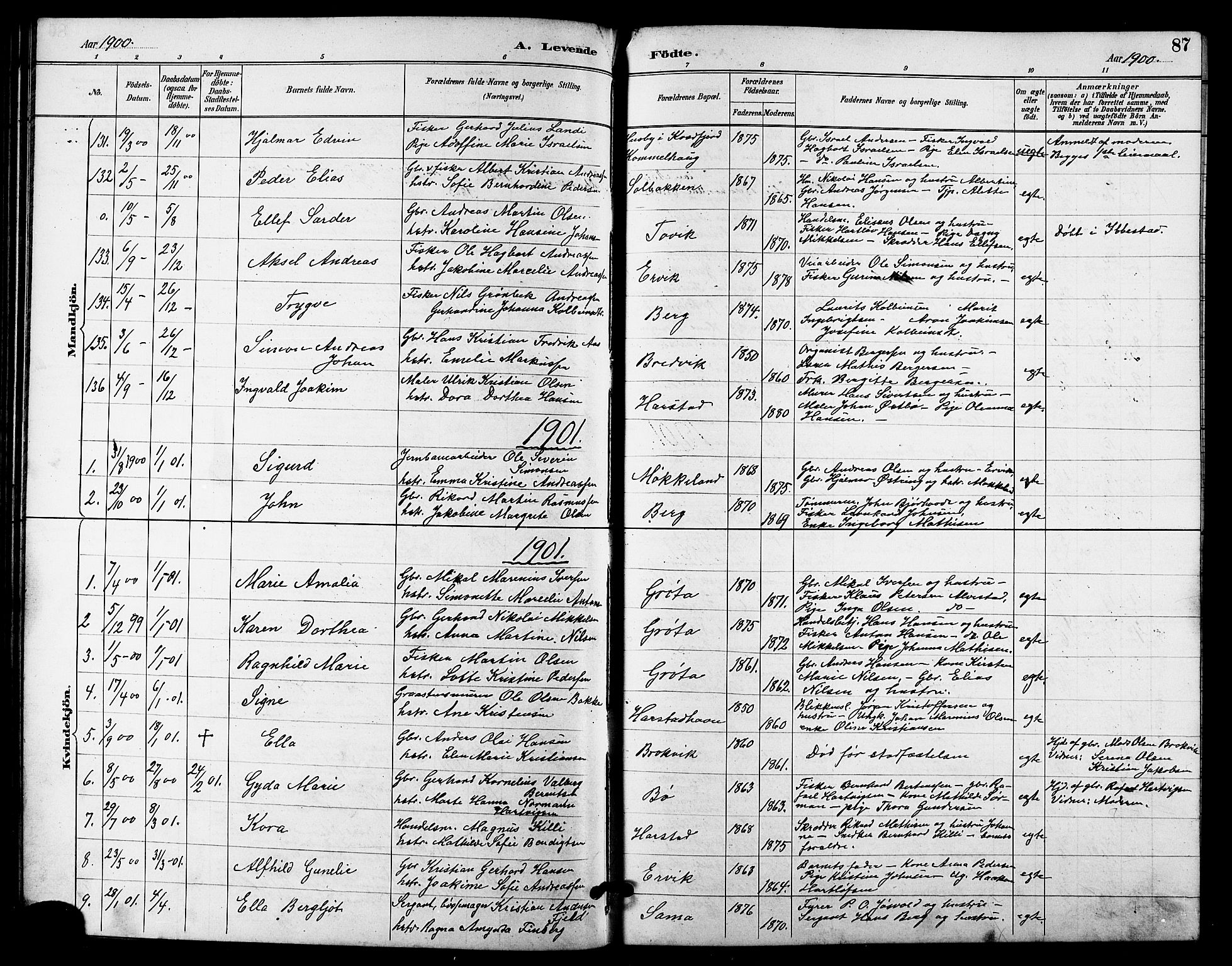 Trondenes sokneprestkontor, AV/SATØ-S-1319/H/Hb/L0011klokker: Klokkerbok nr. 11, 1891-1906, s. 87