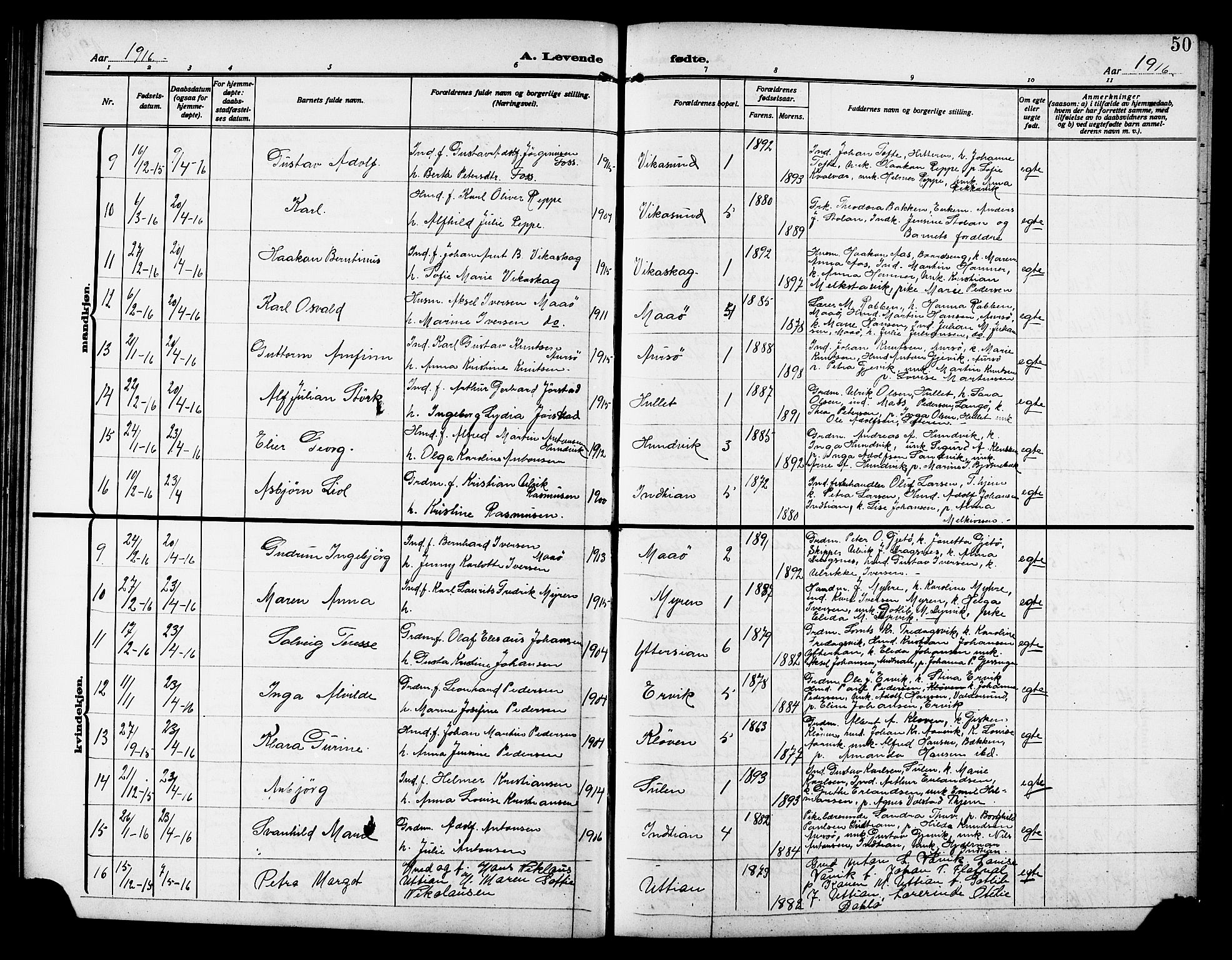 Ministerialprotokoller, klokkerbøker og fødselsregistre - Sør-Trøndelag, AV/SAT-A-1456/640/L0588: Klokkerbok nr. 640C05, 1909-1922, s. 50