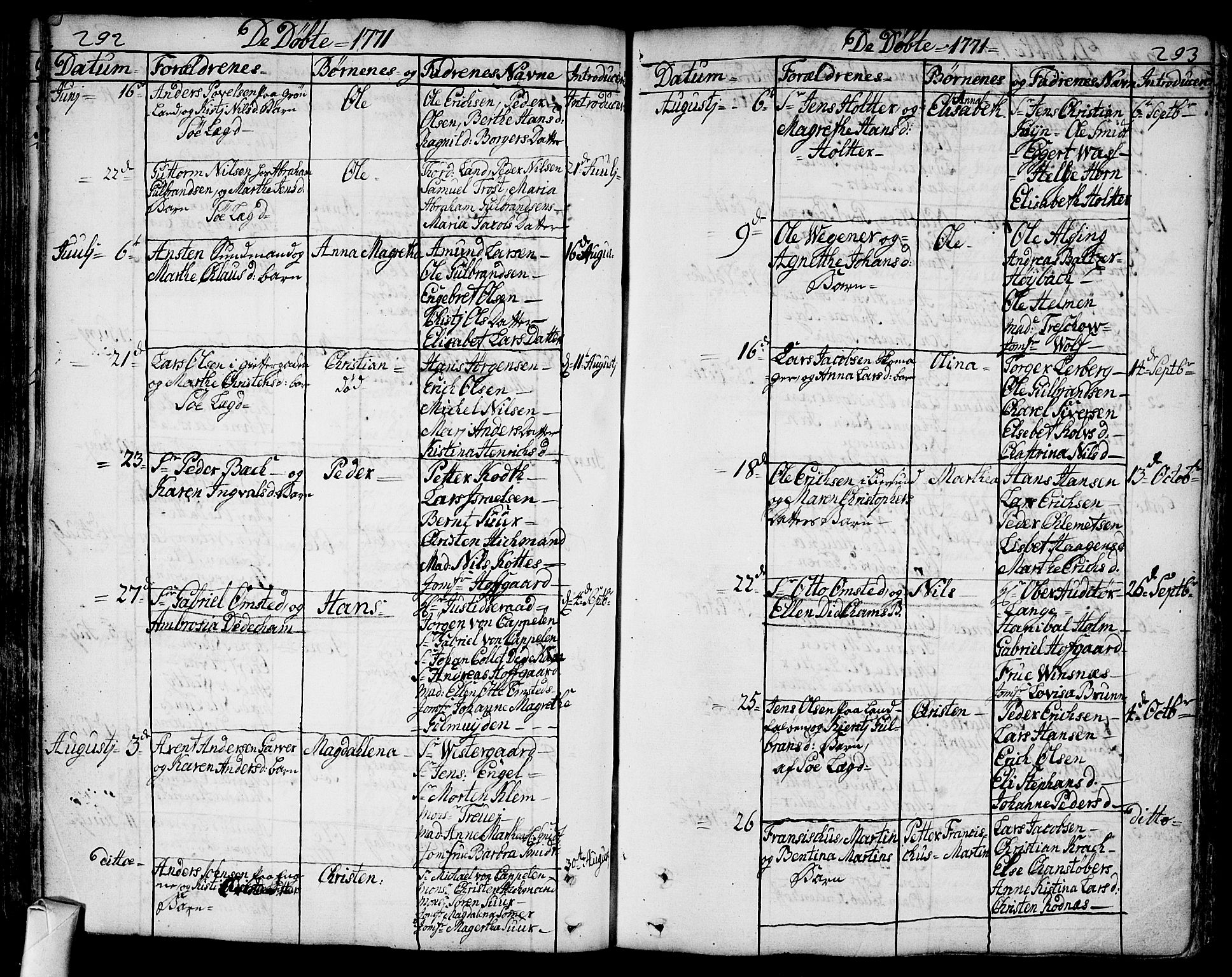 Bragernes kirkebøker, SAKO/A-6/F/Fa/L0005: Ministerialbok nr. I 5, 1759-1781, s. 292-293