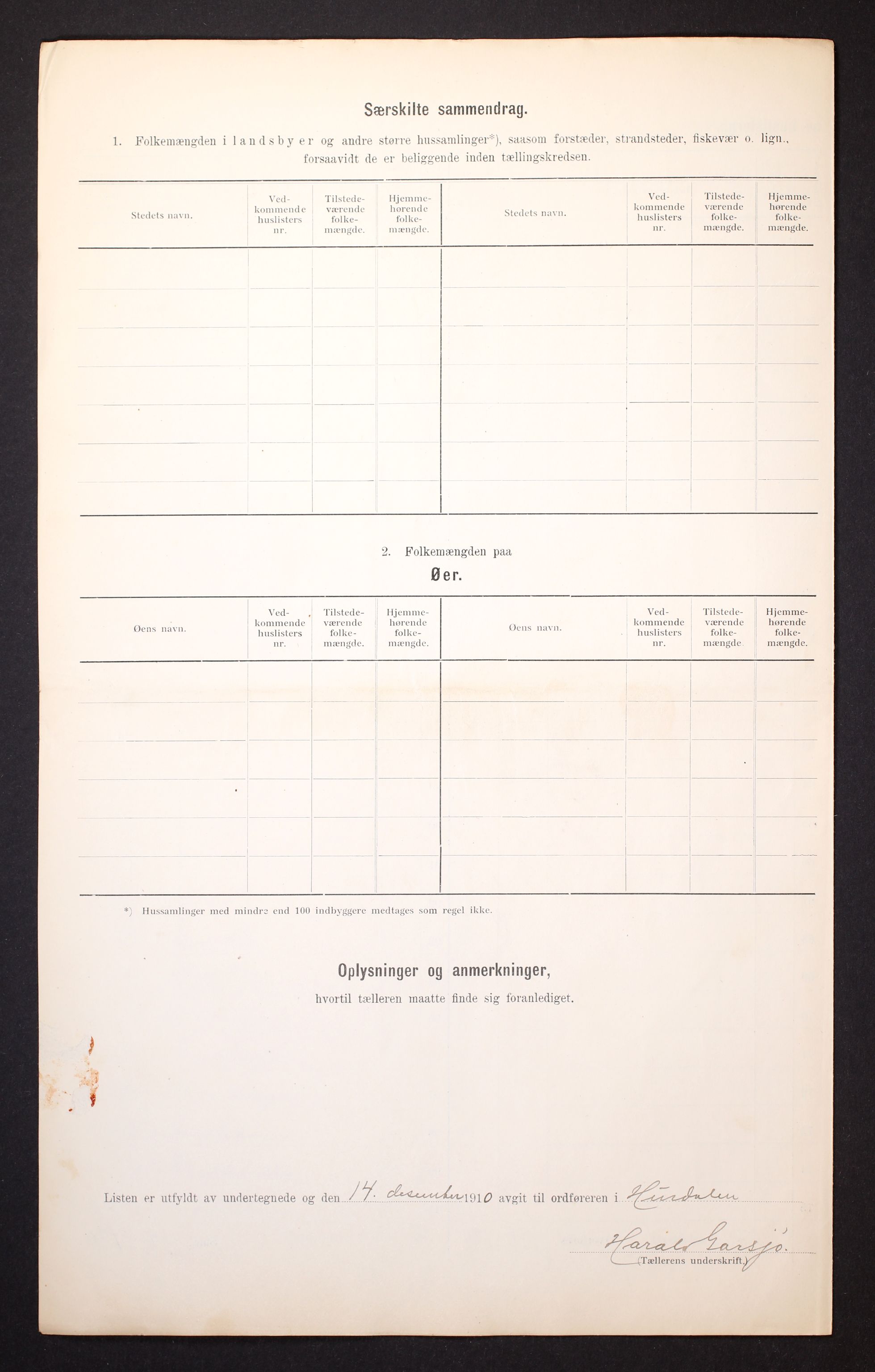 RA, Folketelling 1910 for 0239 Hurdal herred, 1910, s. 12
