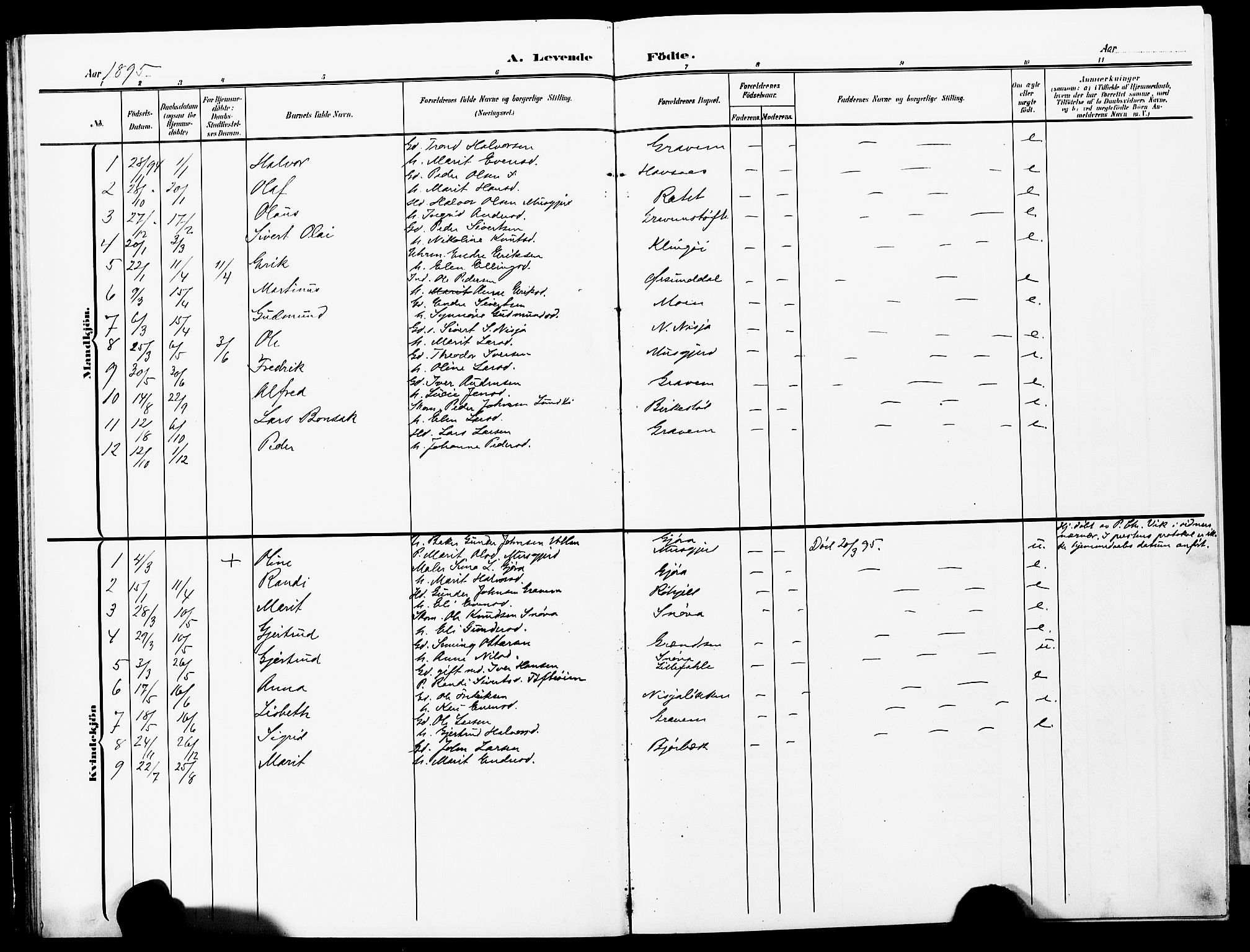 Ministerialprotokoller, klokkerbøker og fødselsregistre - Møre og Romsdal, AV/SAT-A-1454/591/L1020: Klokkerbok nr. 591C01, 1869-1930