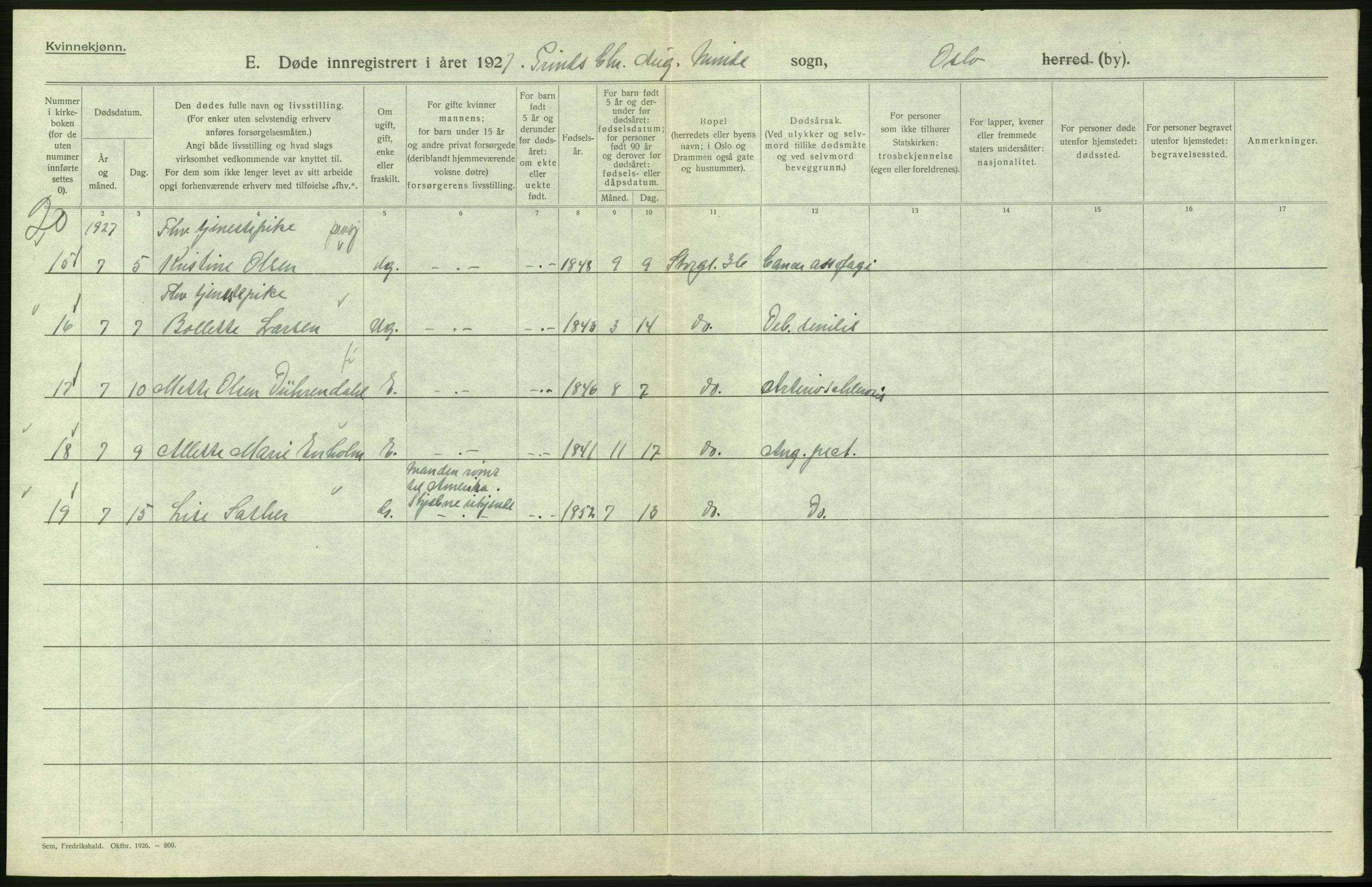 Statistisk sentralbyrå, Sosiodemografiske emner, Befolkning, AV/RA-S-2228/D/Df/Dfc/Dfcg/L0010: Oslo: Døde kvinner, dødfødte, 1927, s. 634