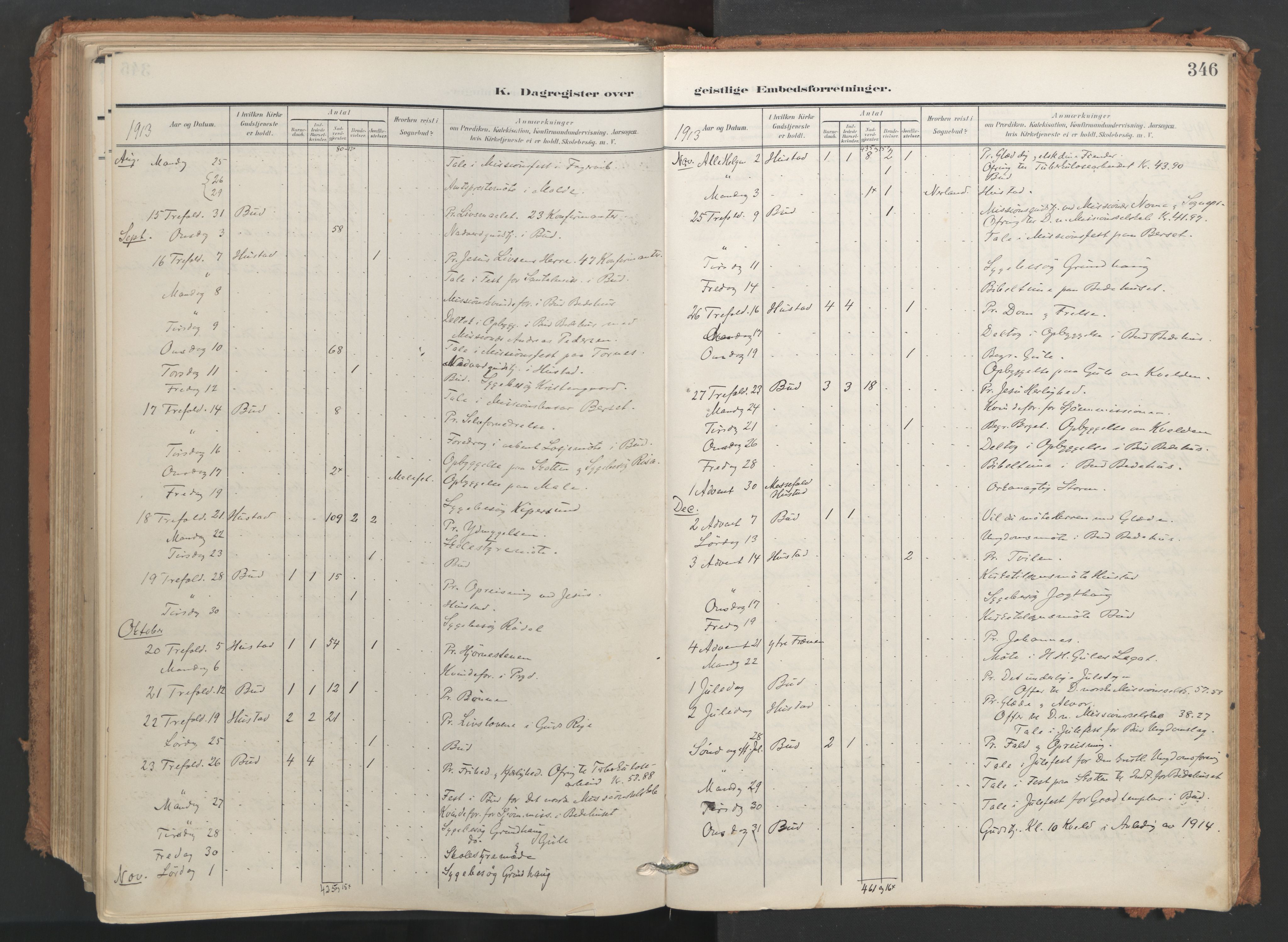 Ministerialprotokoller, klokkerbøker og fødselsregistre - Møre og Romsdal, AV/SAT-A-1454/566/L0771: Ministerialbok nr. 566A10, 1904-1929, s. 346