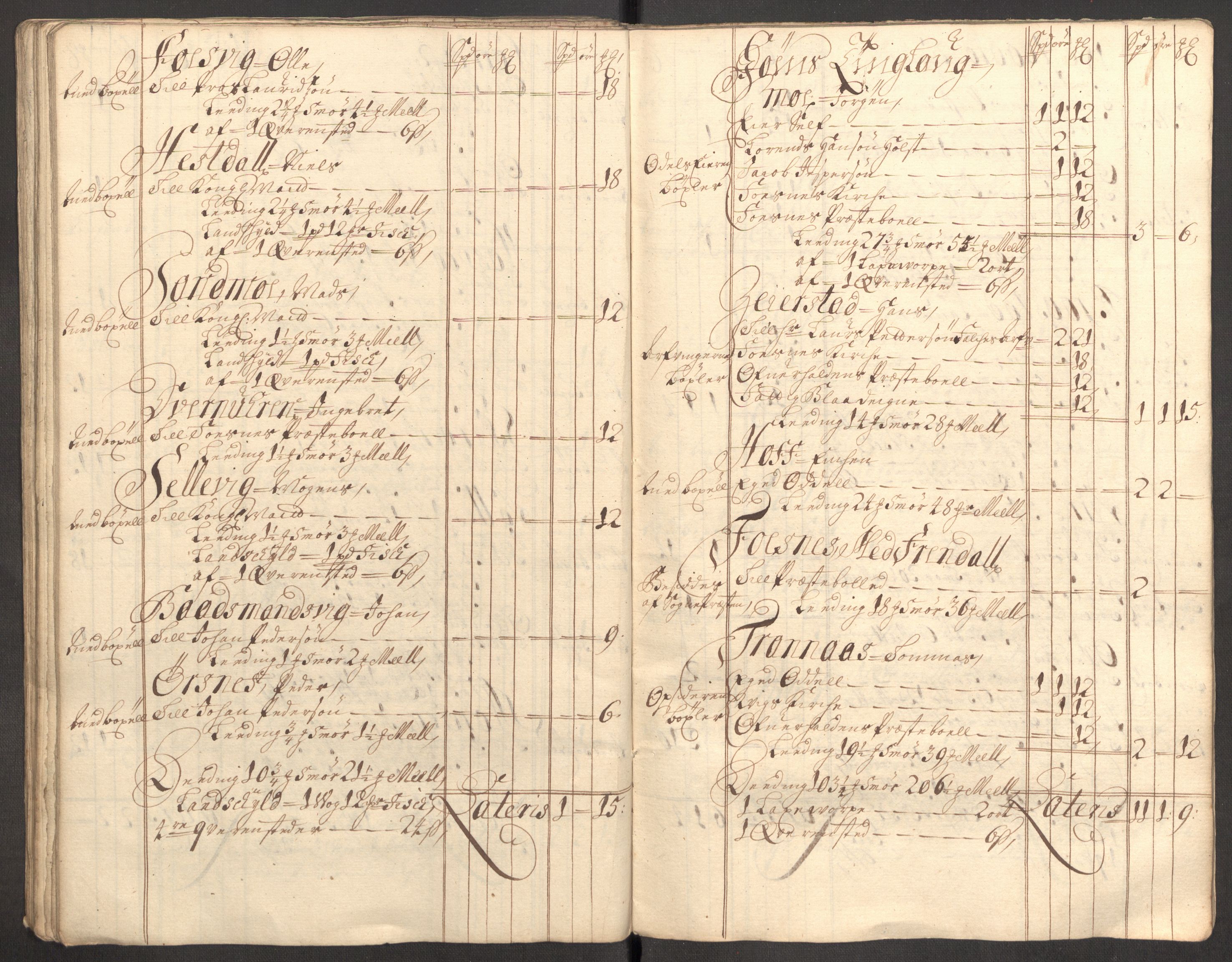 Rentekammeret inntil 1814, Reviderte regnskaper, Fogderegnskap, RA/EA-4092/R64/L4430: Fogderegnskap Namdal, 1707-1708, s. 88