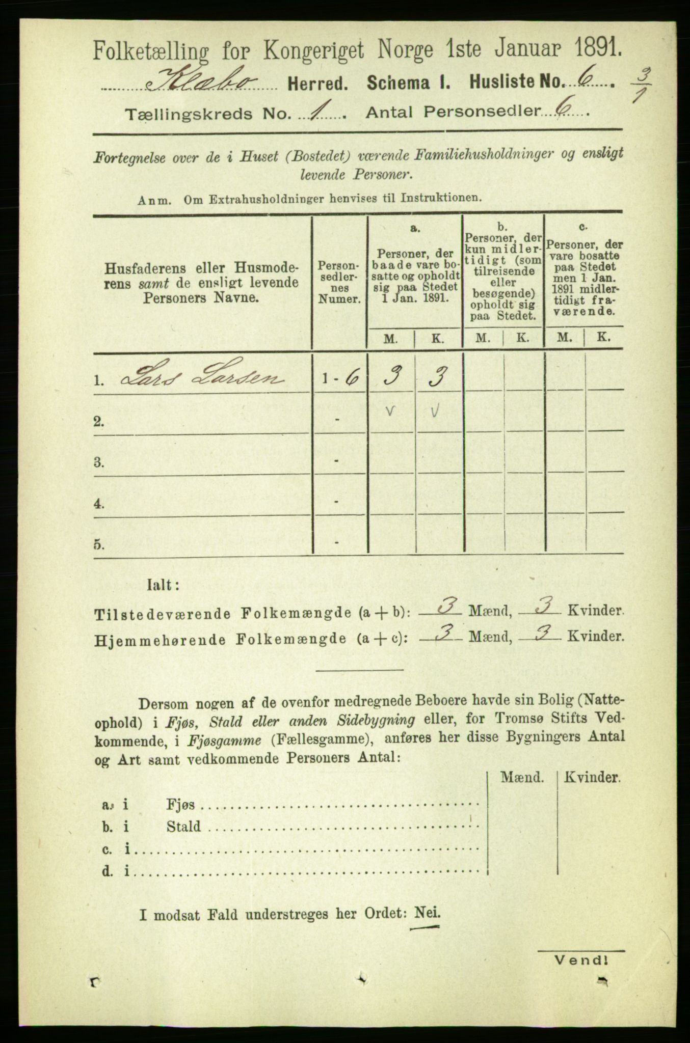 RA, Folketelling 1891 for 1662 Klæbu herred, 1891, s. 31