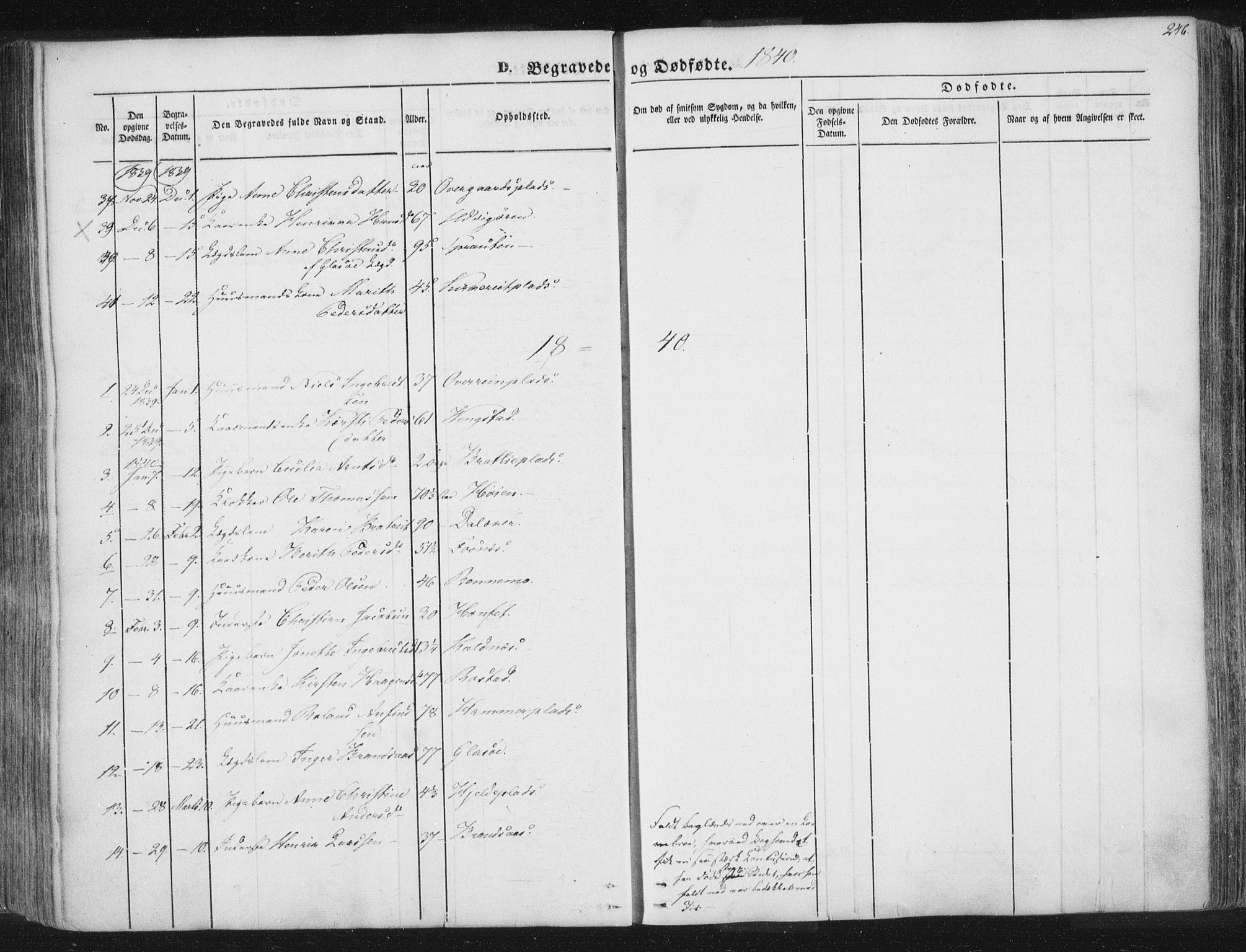 Ministerialprotokoller, klokkerbøker og fødselsregistre - Nord-Trøndelag, AV/SAT-A-1458/741/L0392: Ministerialbok nr. 741A06, 1836-1848, s. 246