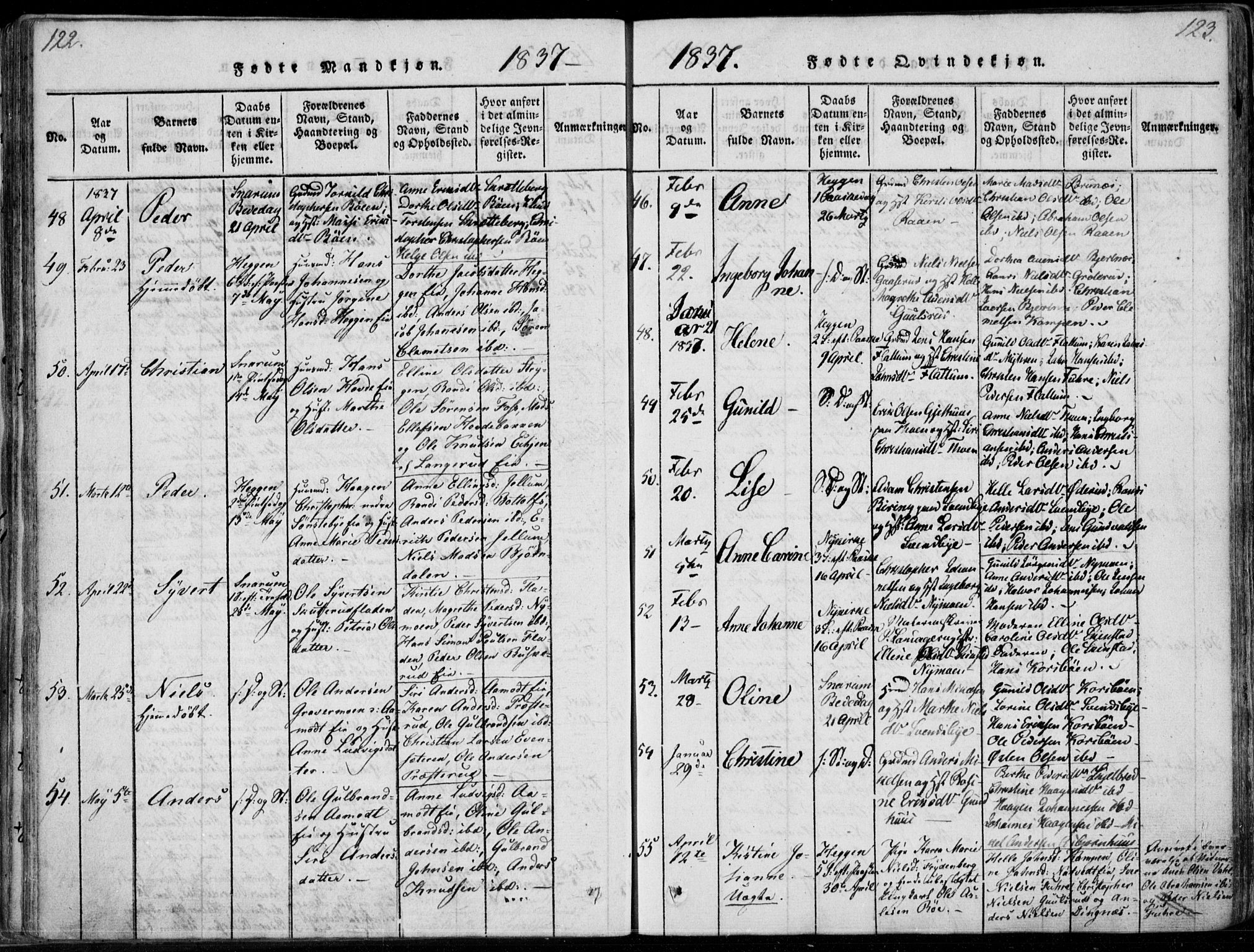 Modum kirkebøker, AV/SAKO-A-234/F/Fa/L0006: Ministerialbok nr. 6, 1832-1841, s. 122-123