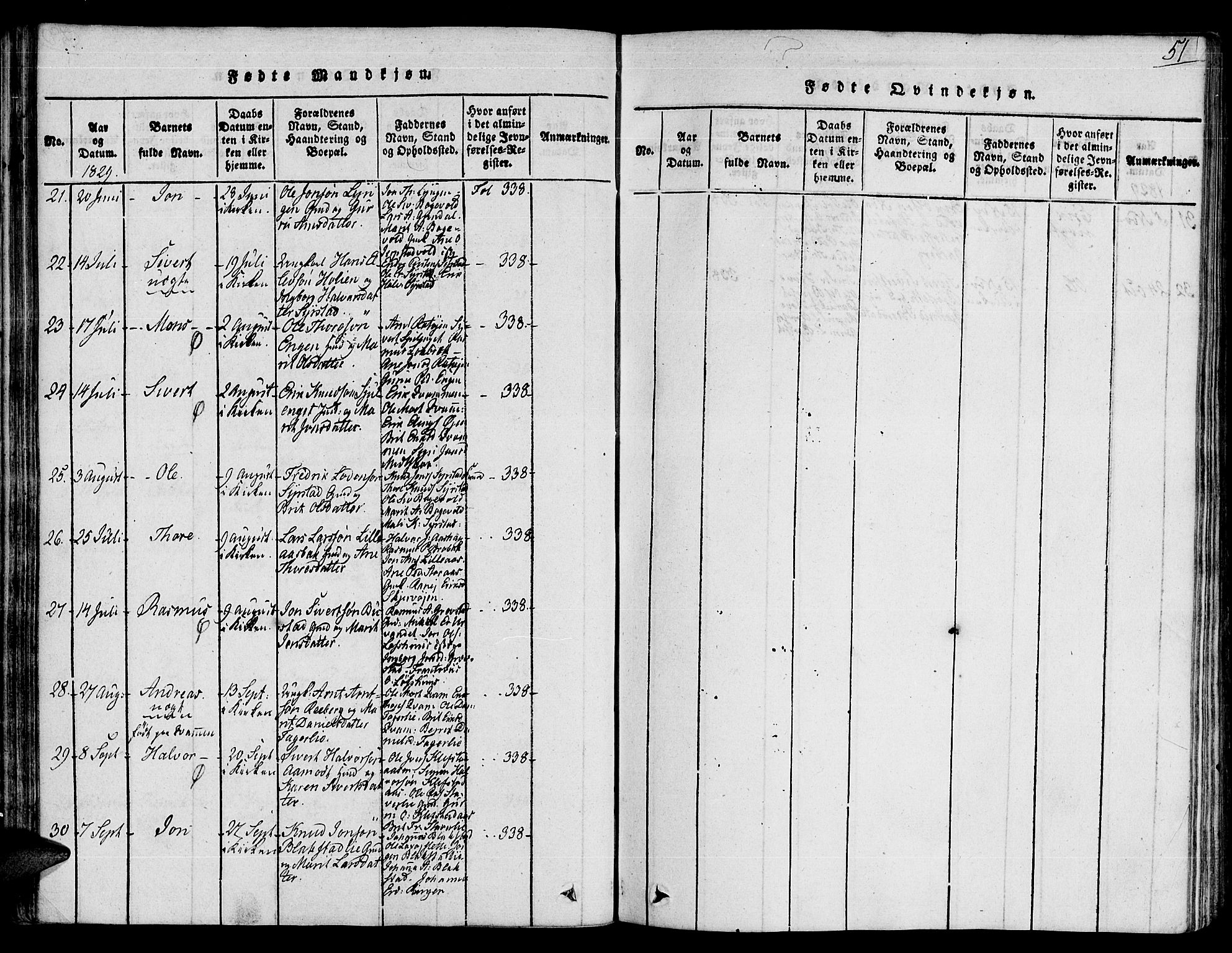 Ministerialprotokoller, klokkerbøker og fødselsregistre - Sør-Trøndelag, SAT/A-1456/672/L0853: Ministerialbok nr. 672A06 /1, 1816-1829, s. 51