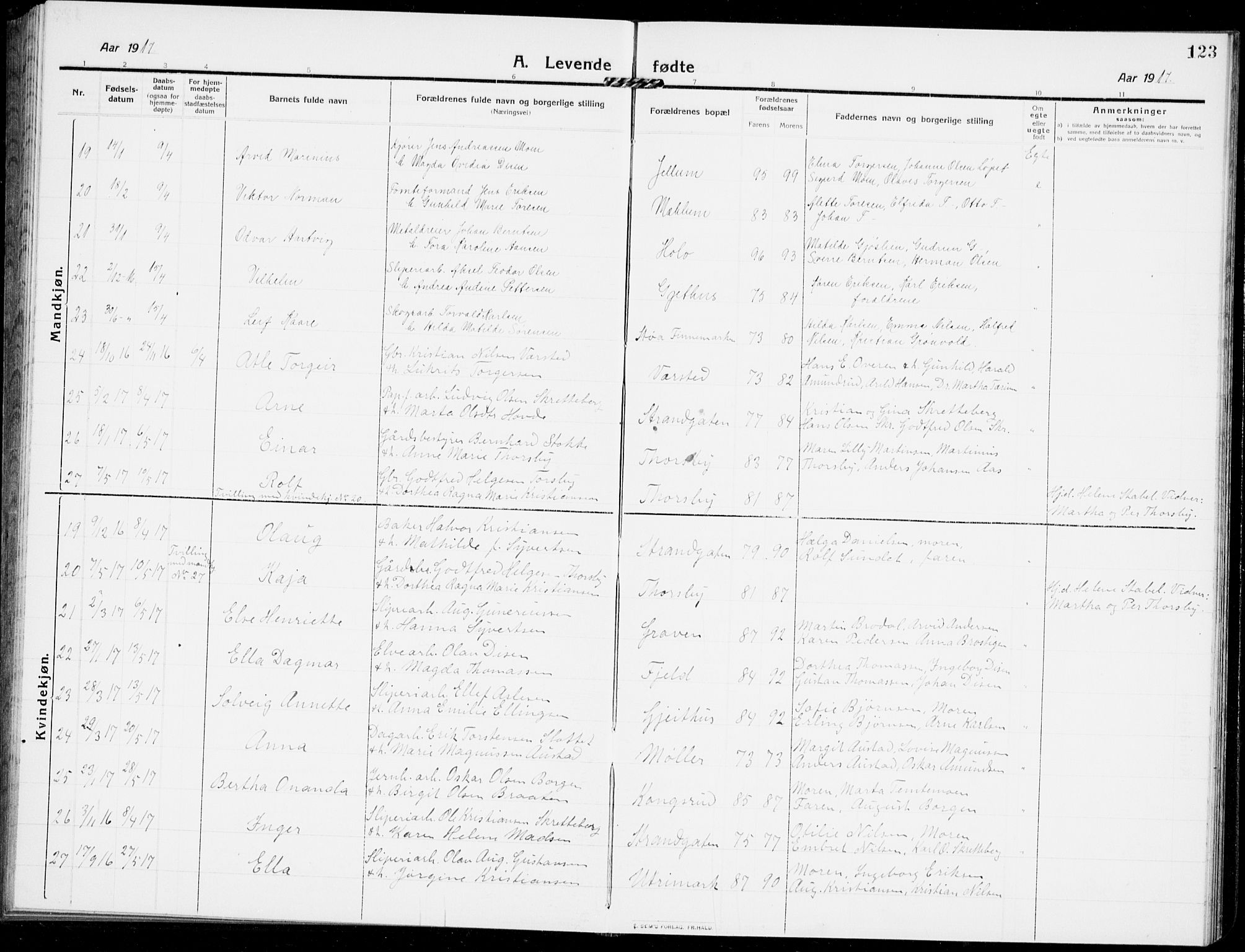 Modum kirkebøker, AV/SAKO-A-234/G/Ga/L0009: Klokkerbok nr. I 9, 1909-1923, s. 123