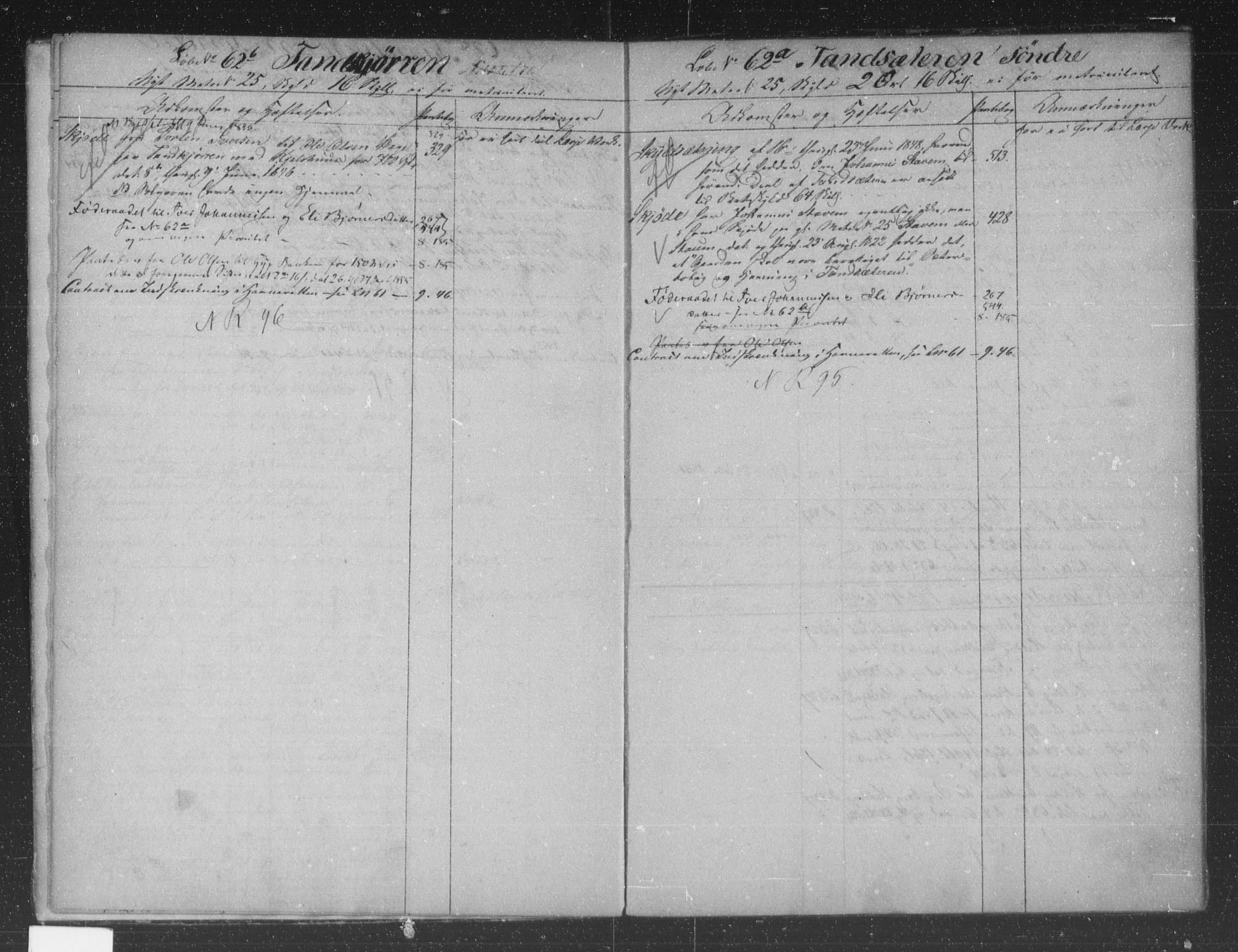 Nord-Gudbrandsdal tingrett, AV/SAH-TING-002/H/Ha/Hab/L0002: Panteregister nr. 2, 1849-1864
