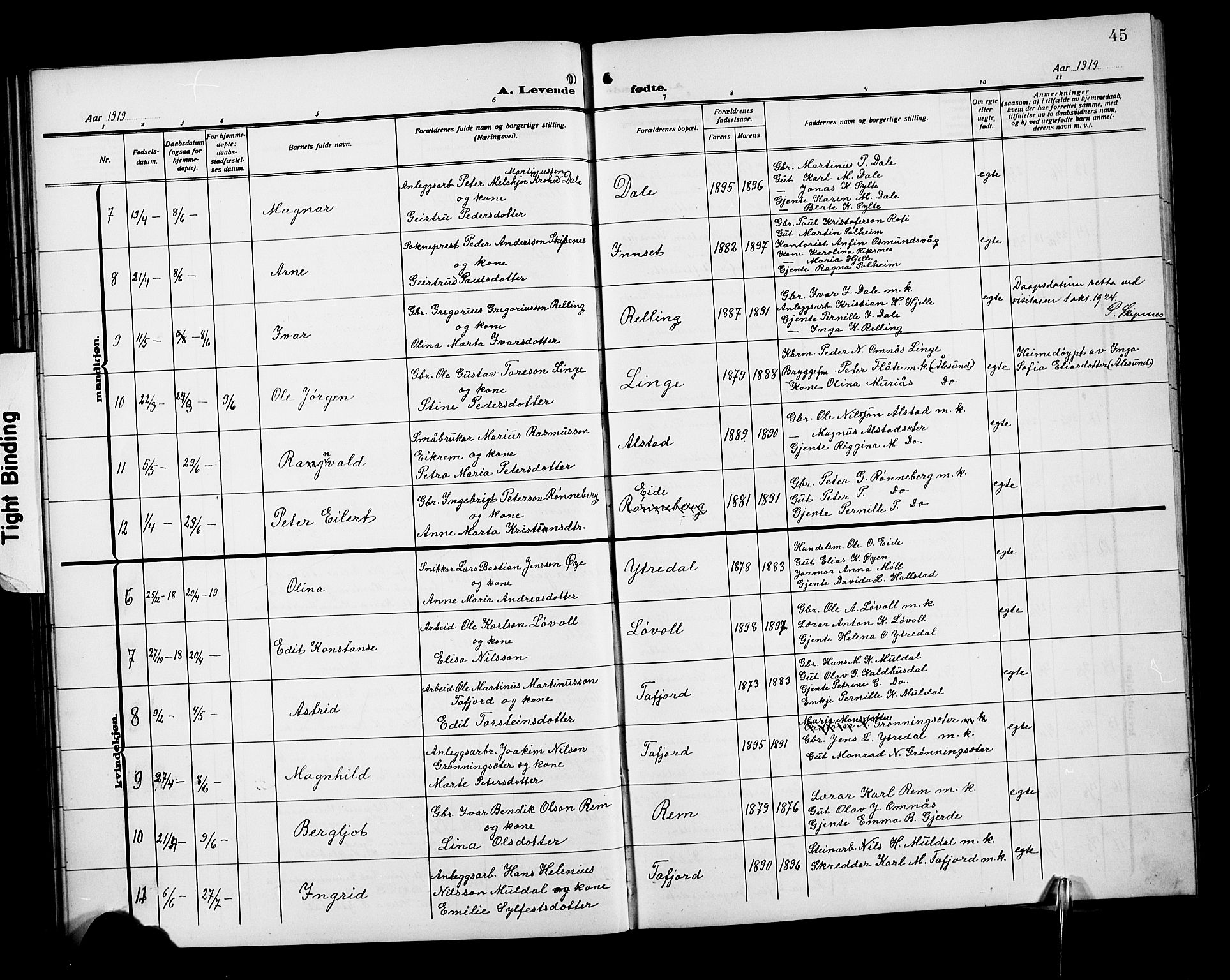 Ministerialprotokoller, klokkerbøker og fødselsregistre - Møre og Romsdal, SAT/A-1454/519/L0265: Klokkerbok nr. 519C06, 1911-1921, s. 45