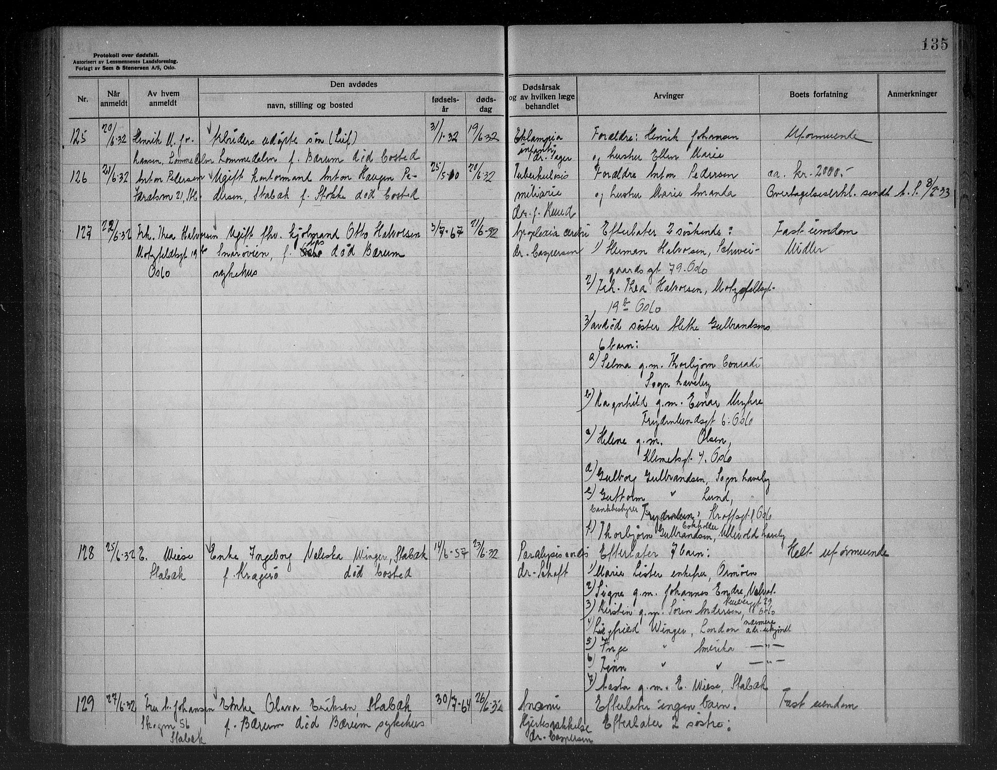 Bærum lensmannskontor, SAO/A-10277/H/Ha/Haa/L0007: Dødsanmeldelsesprotokoll, 1928-1934, s. 135