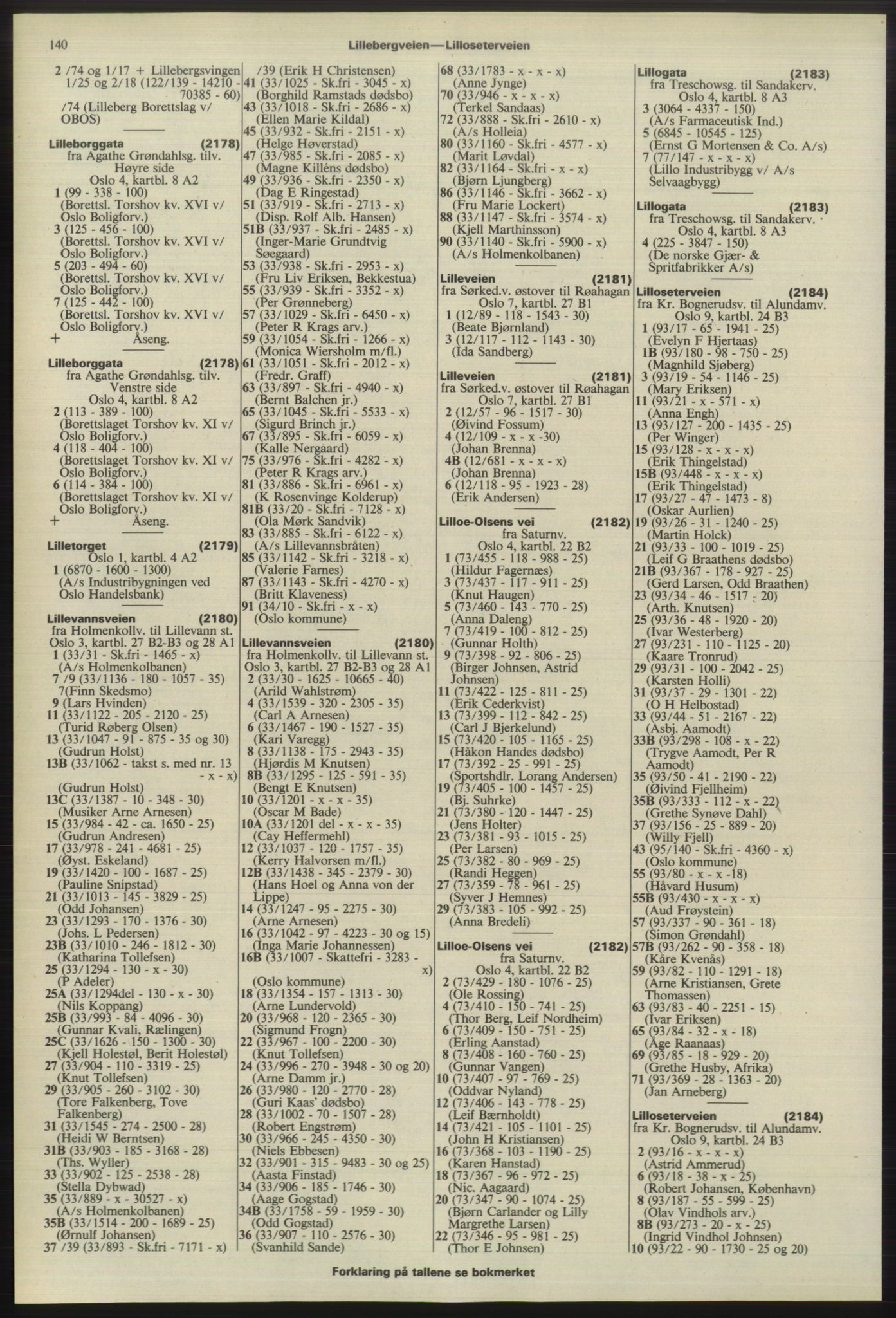 Kristiania/Oslo adressebok, PUBL/-, 1975-1976, s. 140