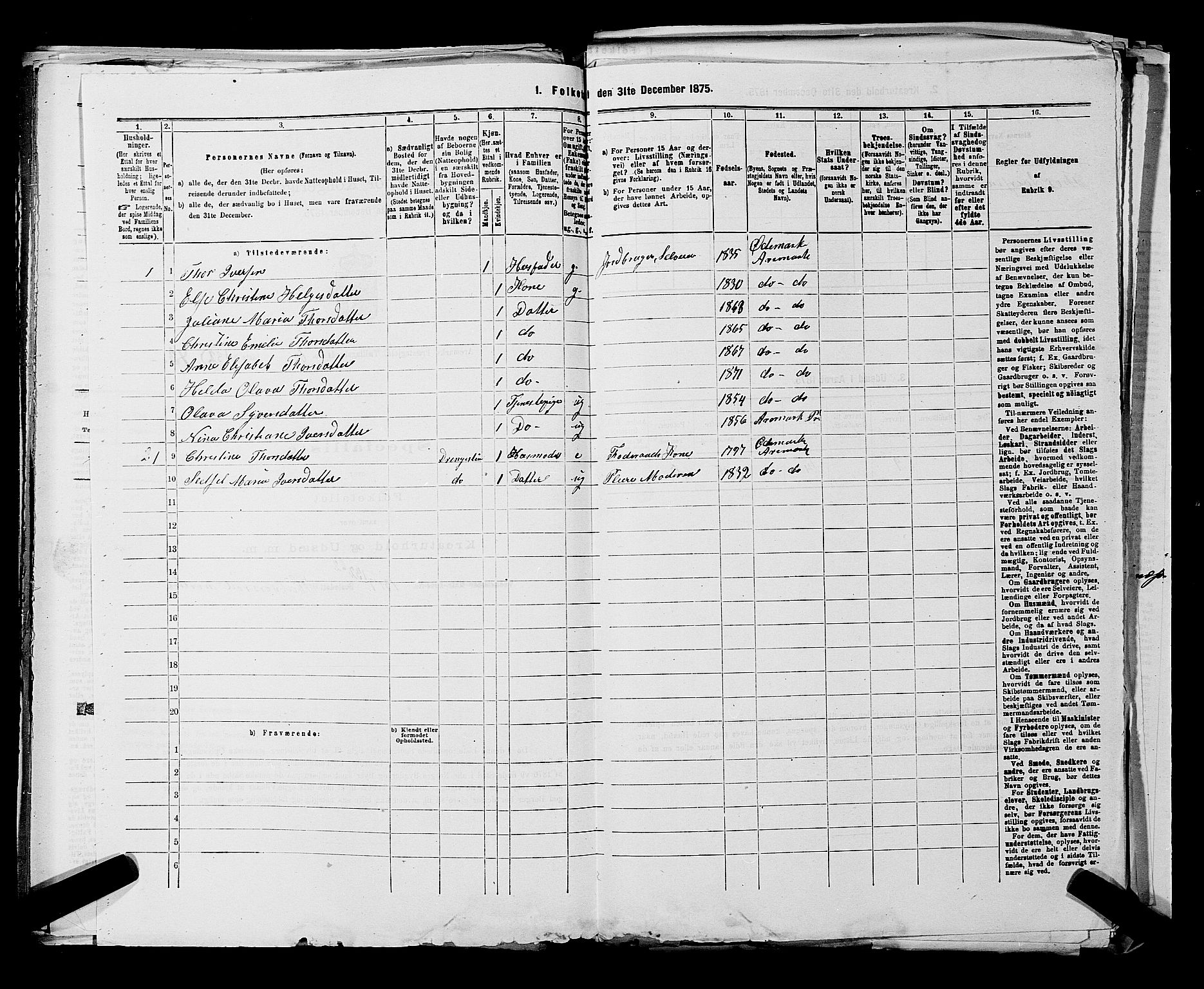 RA, Folketelling 1875 for 0118P Aremark prestegjeld, 1875, s. 901