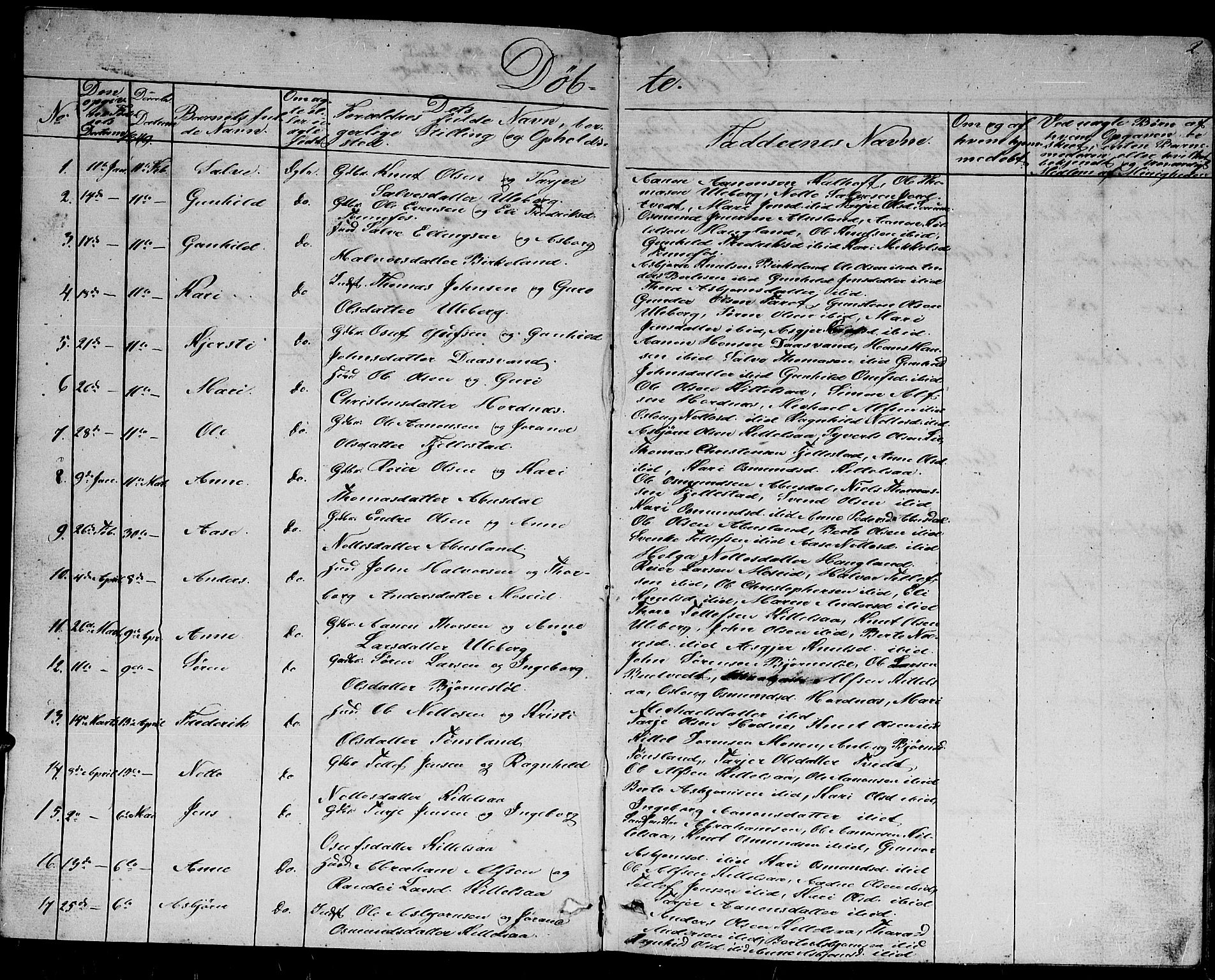 Evje sokneprestkontor, AV/SAK-1111-0008/F/Fb/Fbb/L0001: Klokkerbok nr. B 1, 1849-1878, s. 2