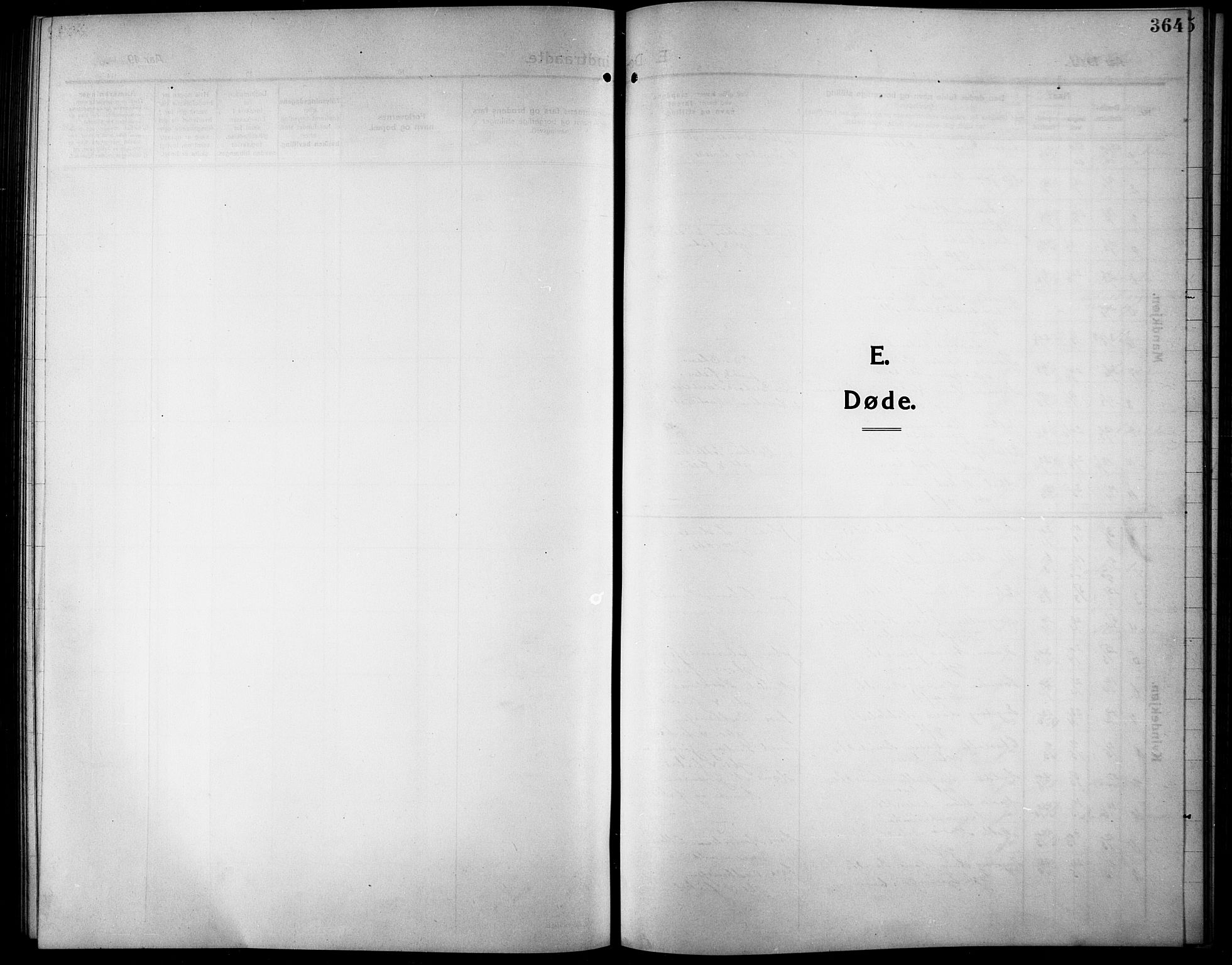 Ibestad sokneprestembete, AV/SATØ-S-0077/H/Ha/Hab/L0009klokker: Klokkerbok nr. 9, 1902-1914, s. 364