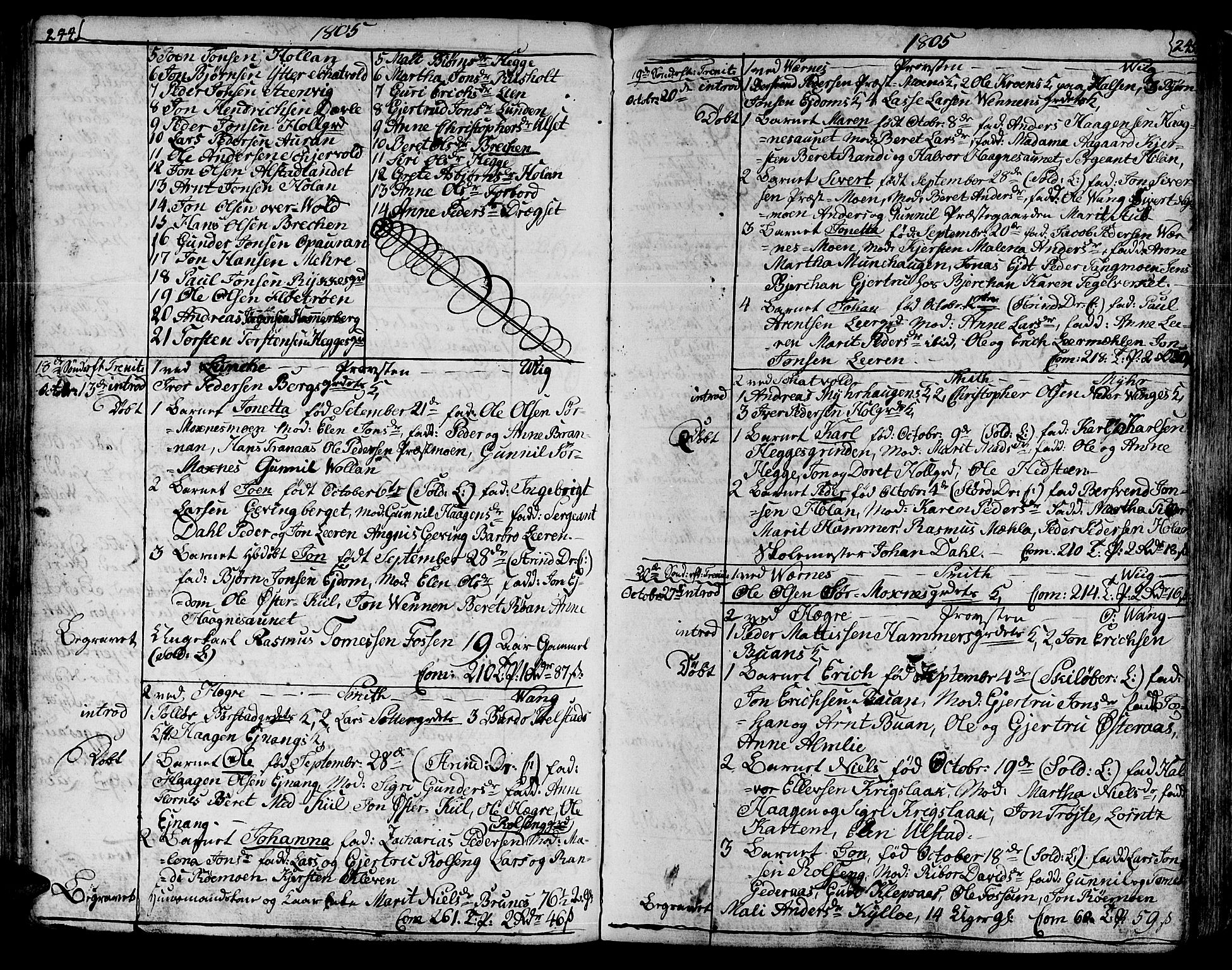 Ministerialprotokoller, klokkerbøker og fødselsregistre - Nord-Trøndelag, AV/SAT-A-1458/709/L0060: Ministerialbok nr. 709A07, 1797-1815, s. 244-245