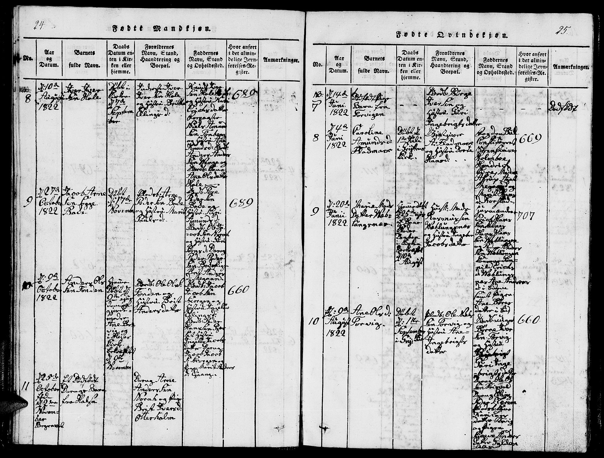 Ministerialprotokoller, klokkerbøker og fødselsregistre - Møre og Romsdal, AV/SAT-A-1454/544/L0579: Klokkerbok nr. 544C01, 1818-1836, s. 24-25