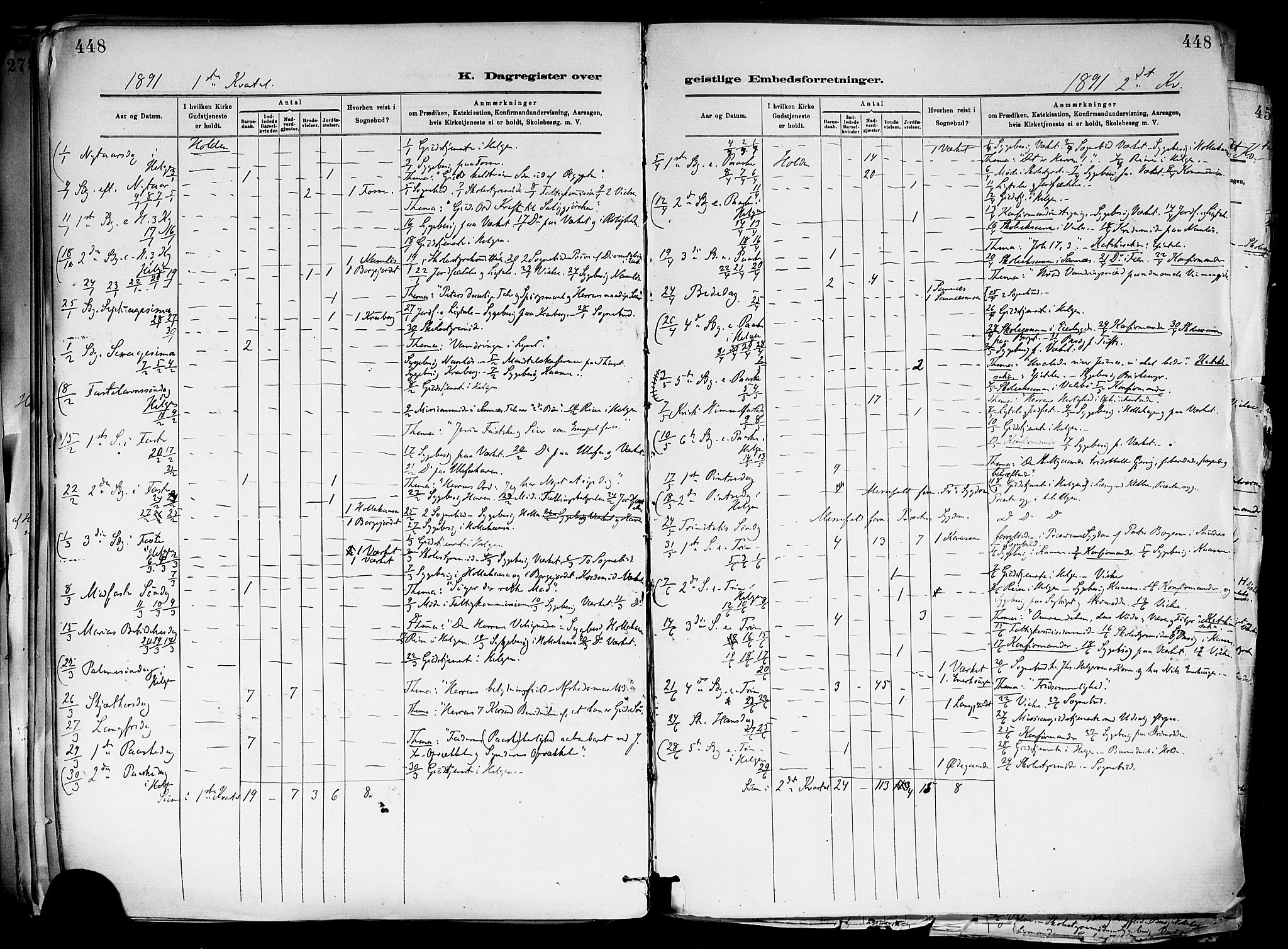 Holla kirkebøker, AV/SAKO-A-272/F/Fa/L0008: Ministerialbok nr. 8, 1882-1897, s. 448