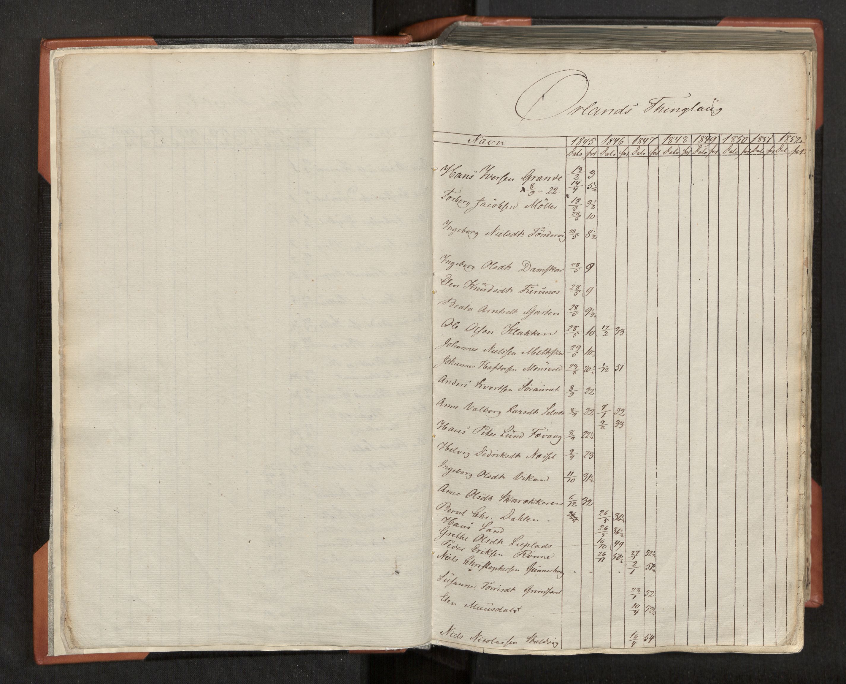 Fosen sorenskriveri, AV/SAT-A-1107/1/3/3B/L0001: Skiftebehandlingsprotokoll, 1845-1858
