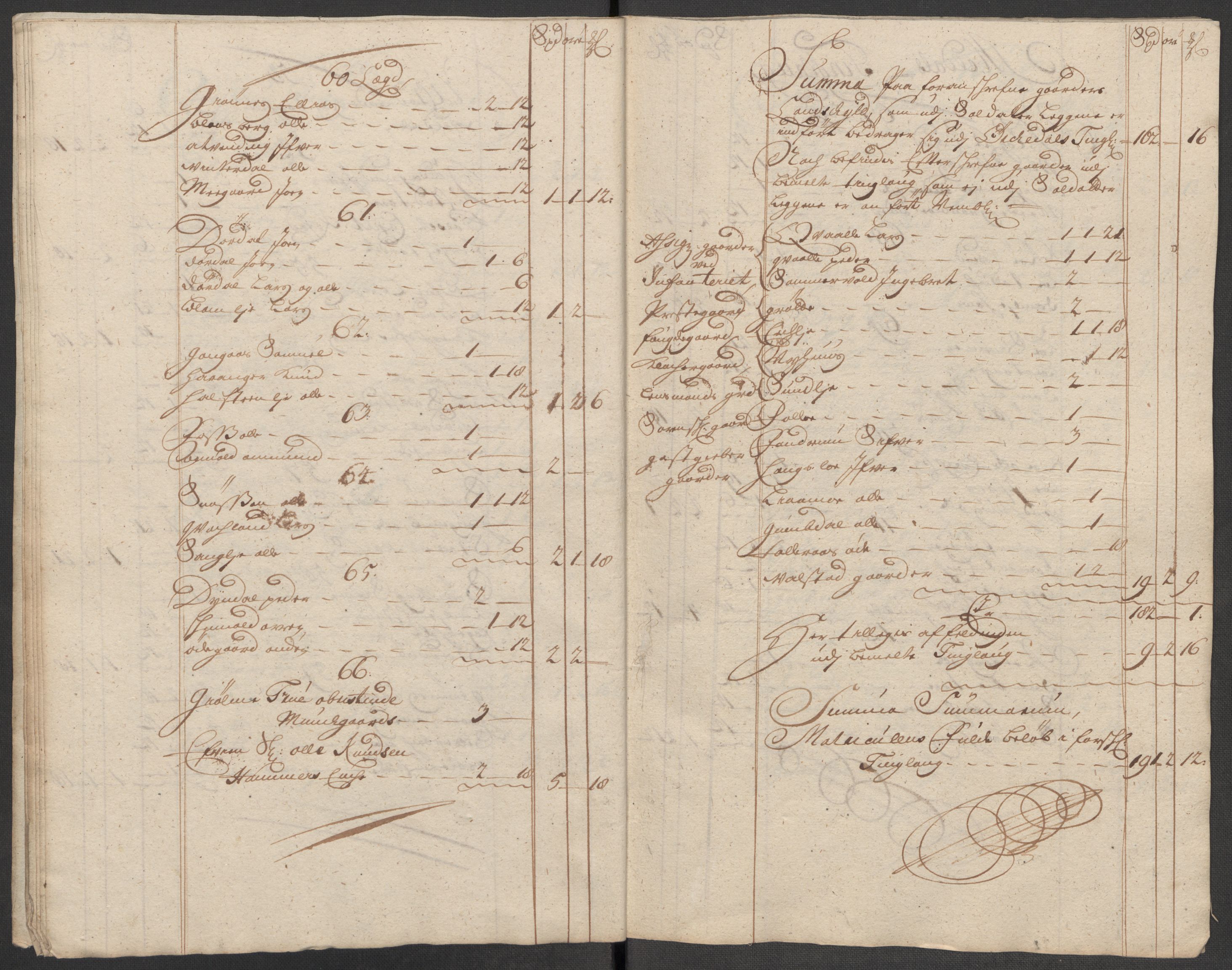 Rentekammeret inntil 1814, Reviderte regnskaper, Fogderegnskap, AV/RA-EA-4092/R60/L3965: Fogderegnskap Orkdal og Gauldal, 1714, s. 84