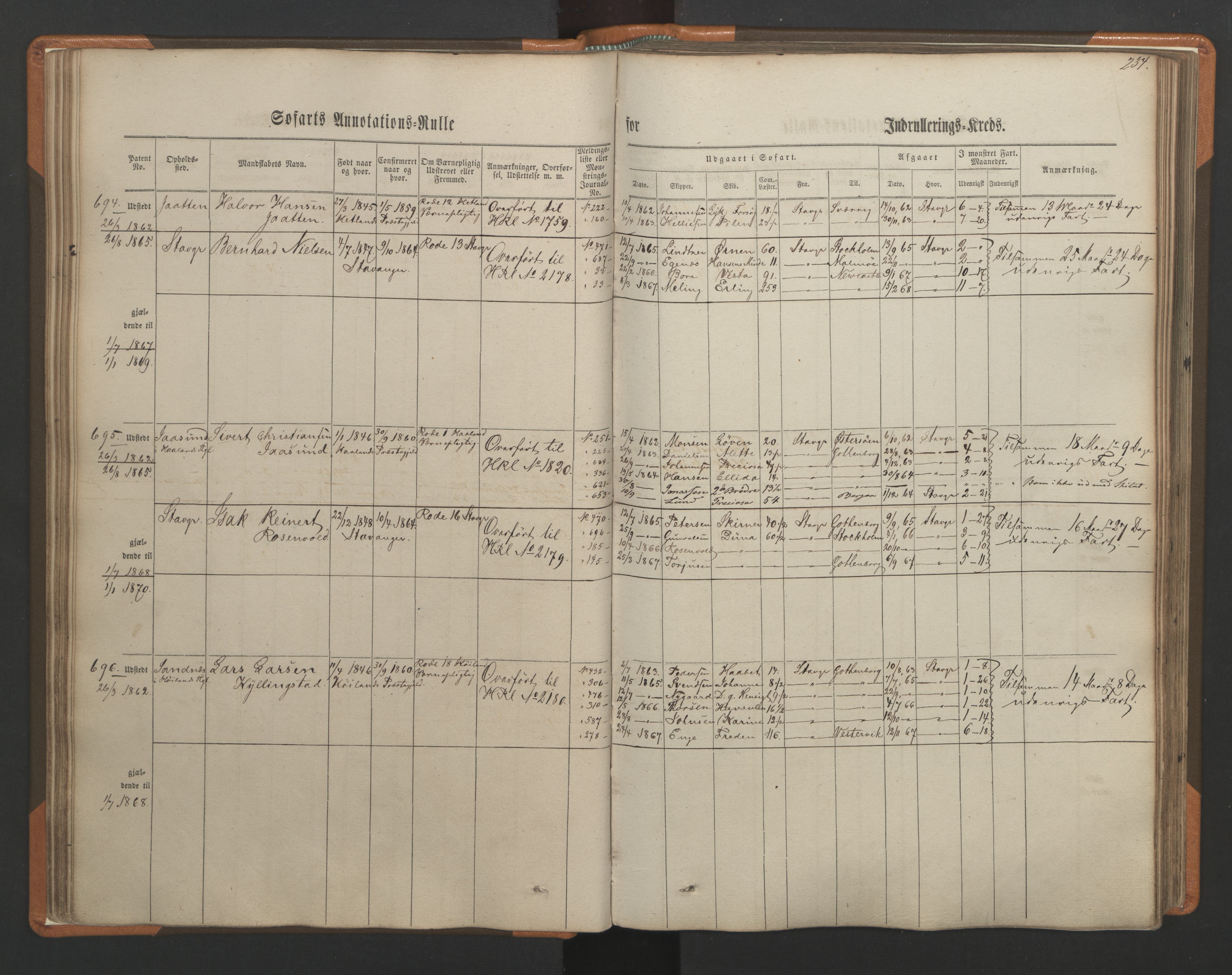 Stavanger sjømannskontor, SAST/A-102006/F/Ff/L0002: Annotasjonsrulle, patentnr. 595-1143 (del 2), 1860-1864, s. 93