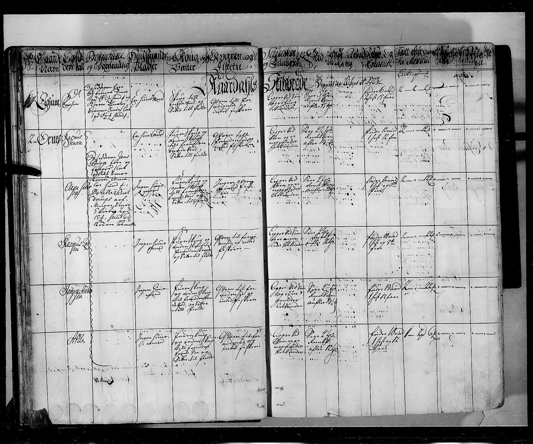 Rentekammeret inntil 1814, Realistisk ordnet avdeling, AV/RA-EA-4070/N/Nb/Nbf/L0143: Ytre og Indre Sogn eksaminasjonsprotokoll, 1723, s. 22