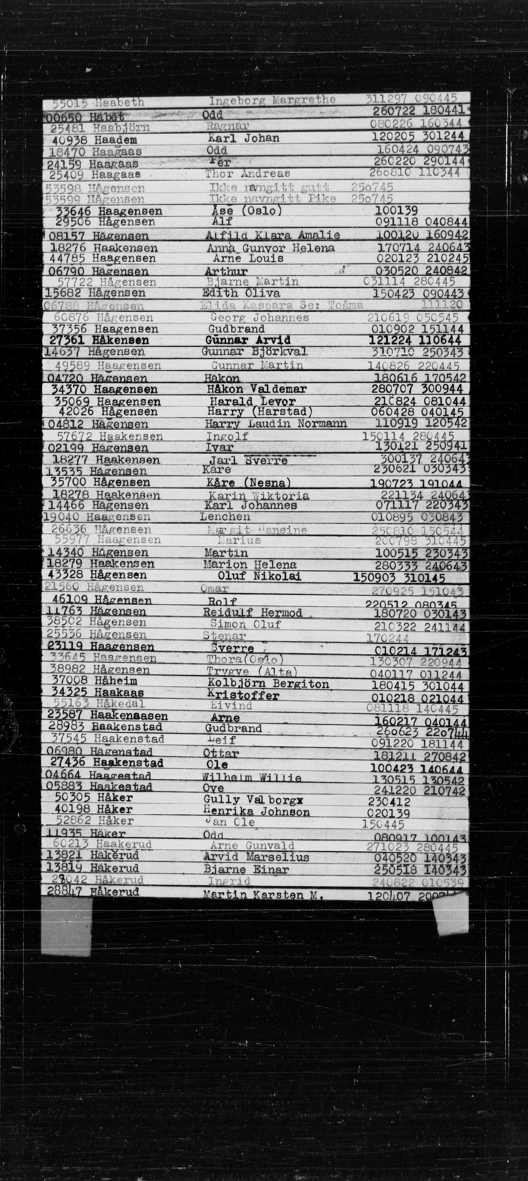 Den Kgl. Norske Legasjons Flyktningskontor, RA/S-6753/V/Va/L0022: Kjesäterkartoteket.  Alfabetisk register, A-Å., 1940-1945, s. 245