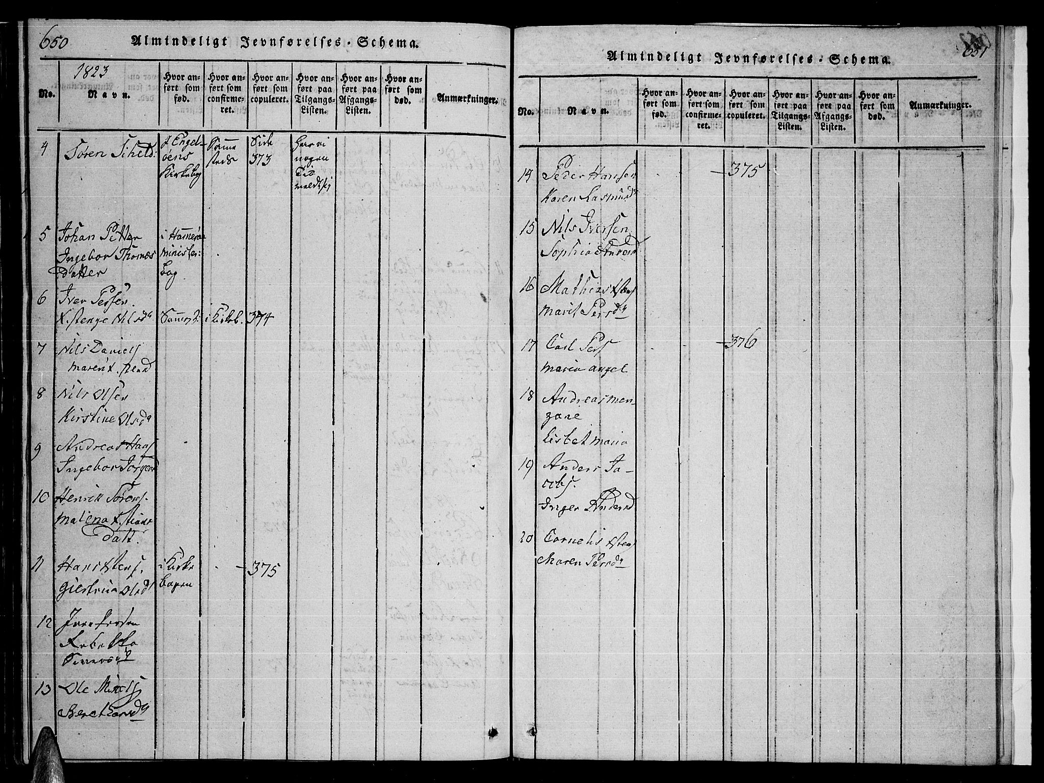 Ministerialprotokoller, klokkerbøker og fødselsregistre - Nordland, AV/SAT-A-1459/859/L0855: Klokkerbok nr. 859C01, 1821-1839, s. 650-651