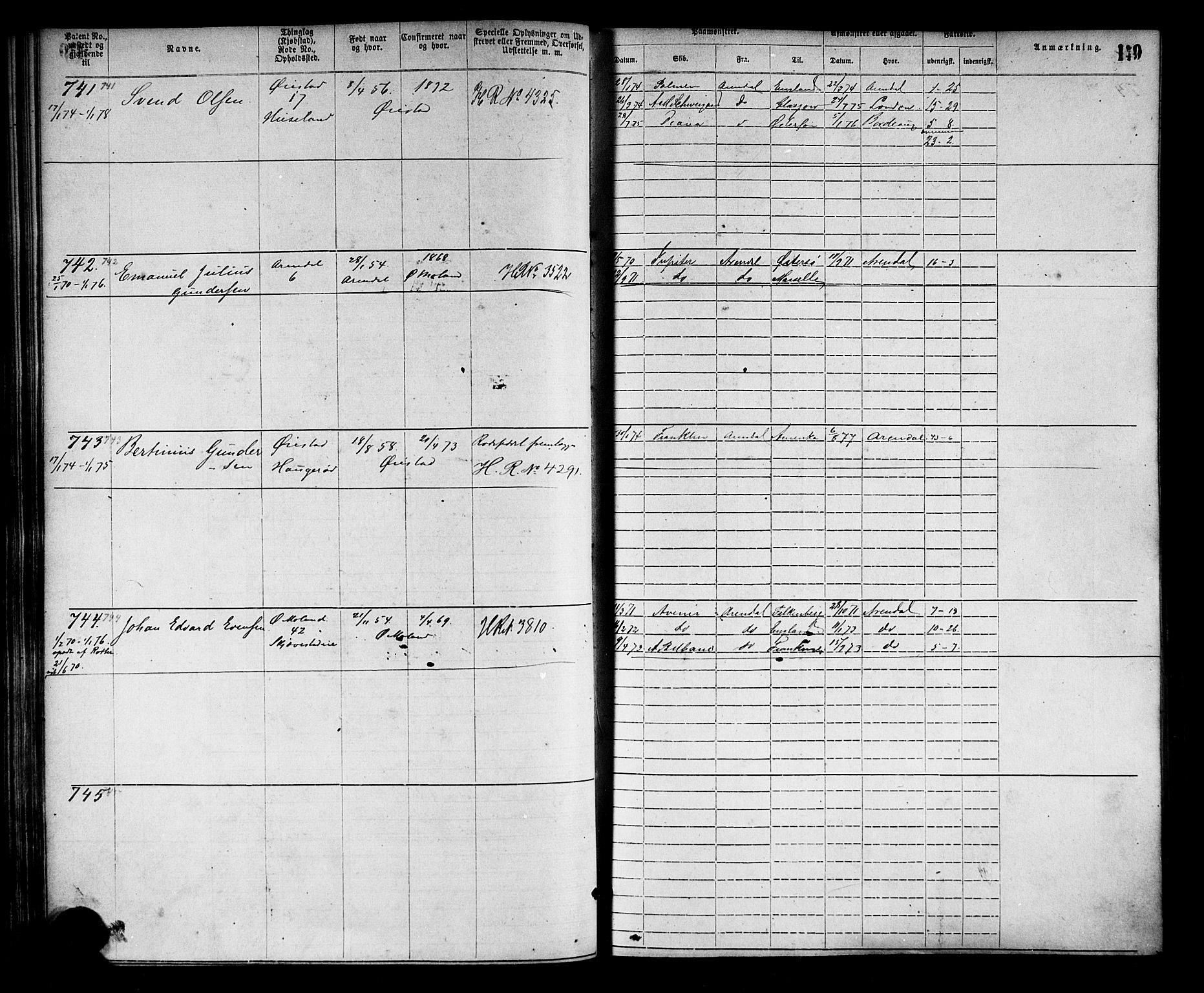 Arendal mønstringskrets, AV/SAK-2031-0012/F/Fa/L0002: Annotasjonsrulle nr 1-1910 med register, S-2, 1868-1880, s. 179