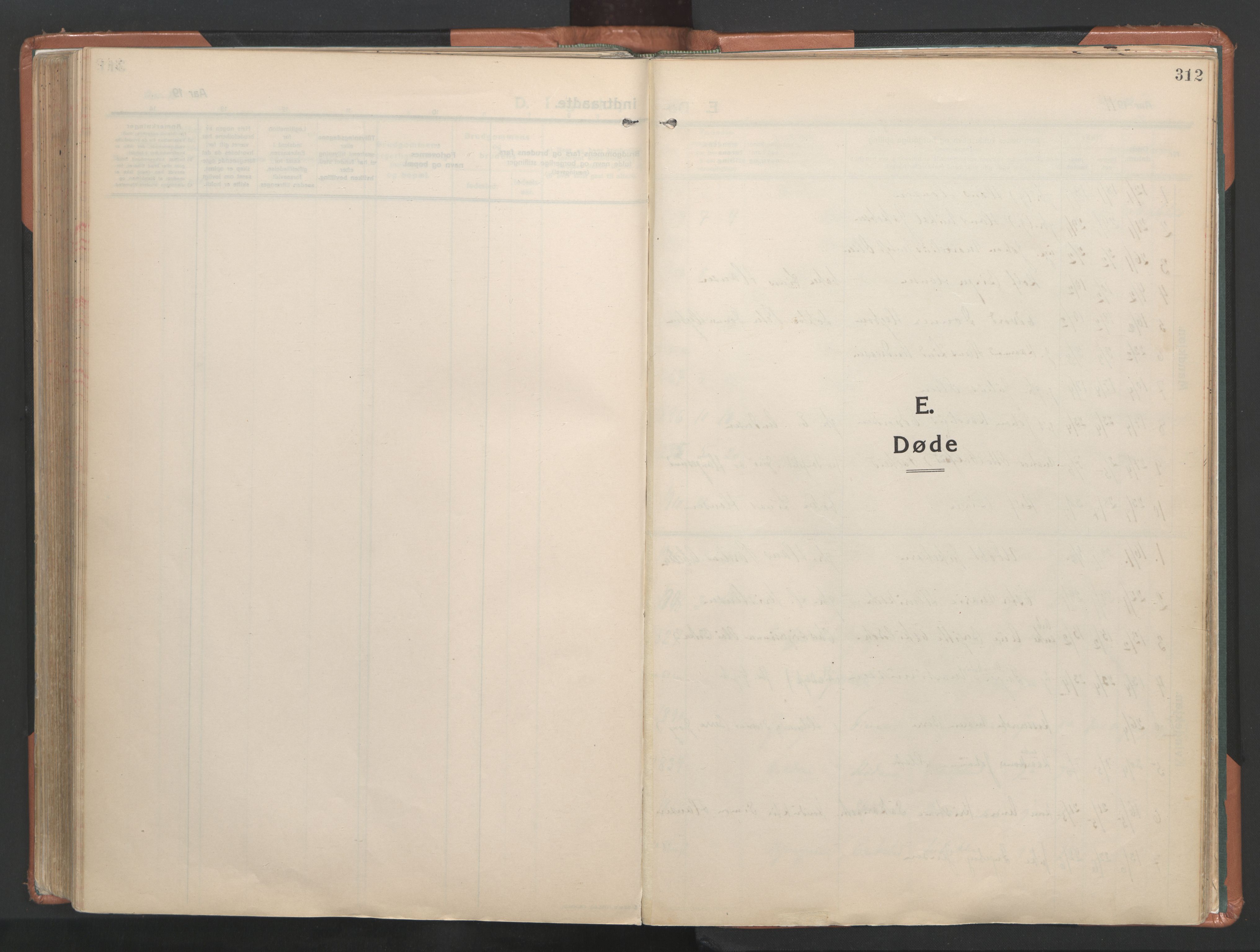 Ministerialprotokoller, klokkerbøker og fødselsregistre - Nordland, AV/SAT-A-1459/849/L0698: Ministerialbok nr. 849A09, 1911-1924, s. 312