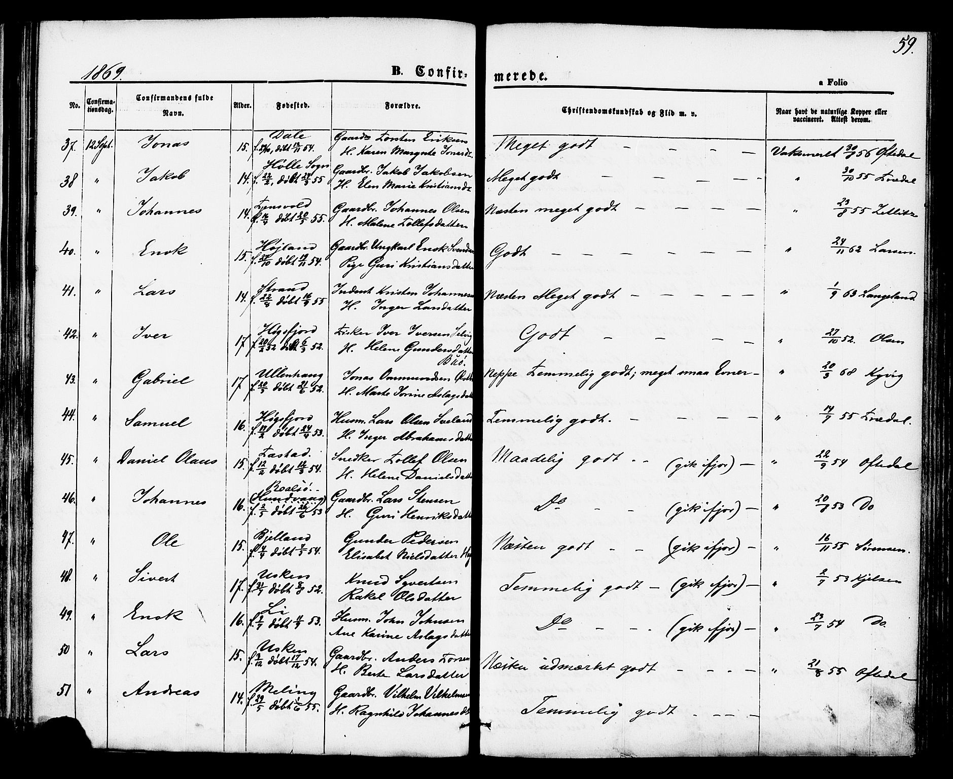 Hetland sokneprestkontor, AV/SAST-A-101826/30/30BA/L0004: Ministerialbok nr. A 4, 1862-1881, s. 59