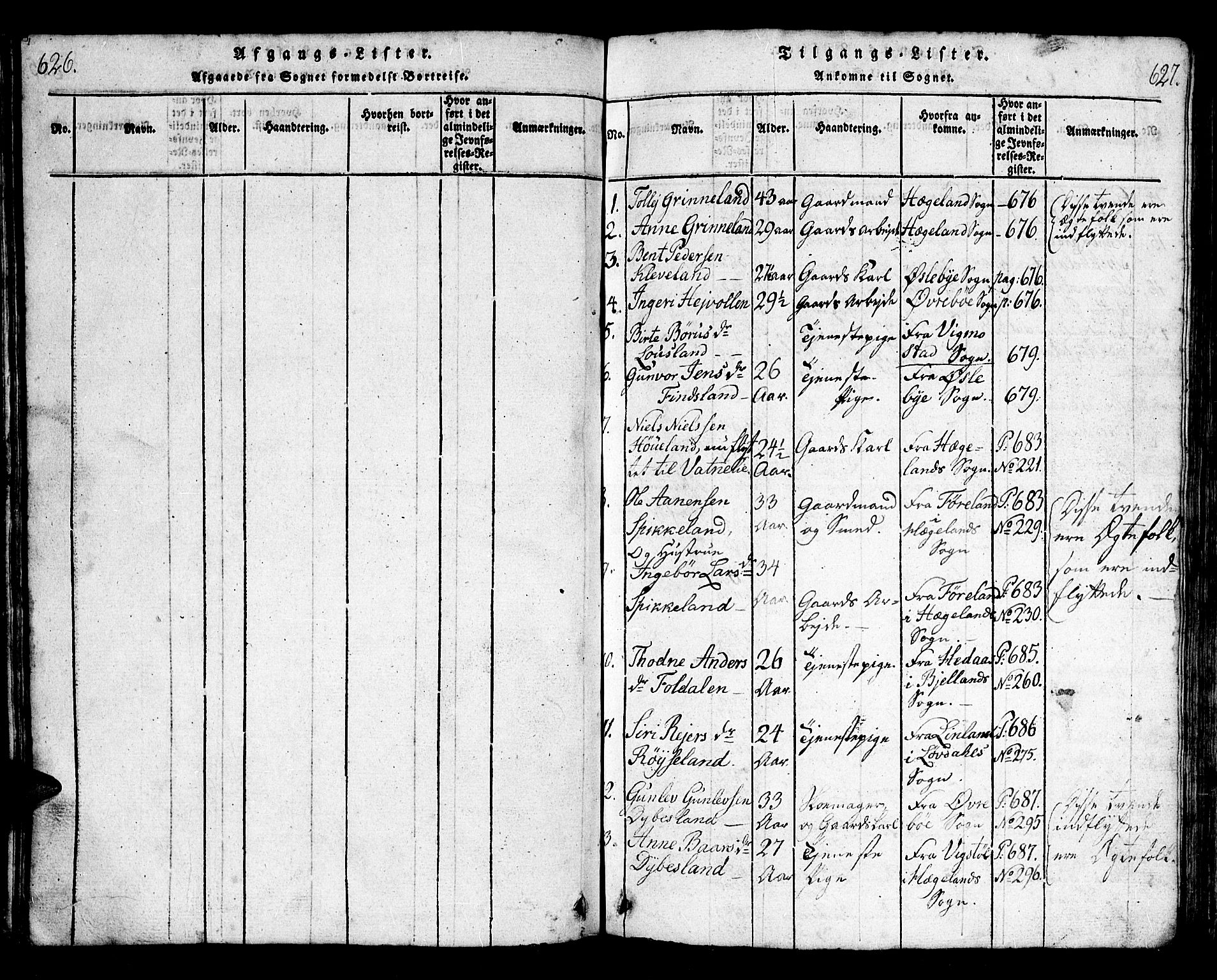 Bjelland sokneprestkontor, AV/SAK-1111-0005/F/Fb/Fbb/L0003: Klokkerbok nr. B 3, 1816-1868, s. 626-627