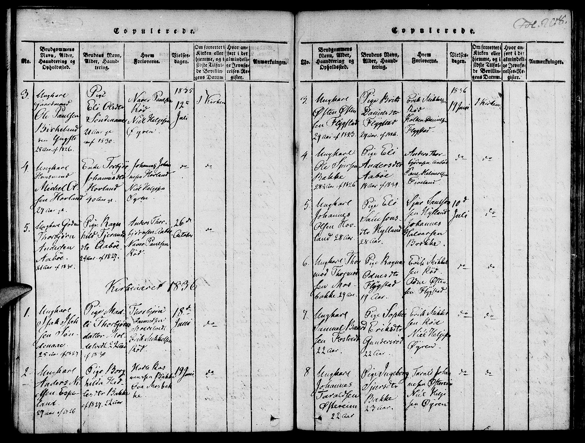 Suldal sokneprestkontor, SAST/A-101845/01/IV/L0007: Ministerialbok nr. A 7, 1817-1838, s. 208