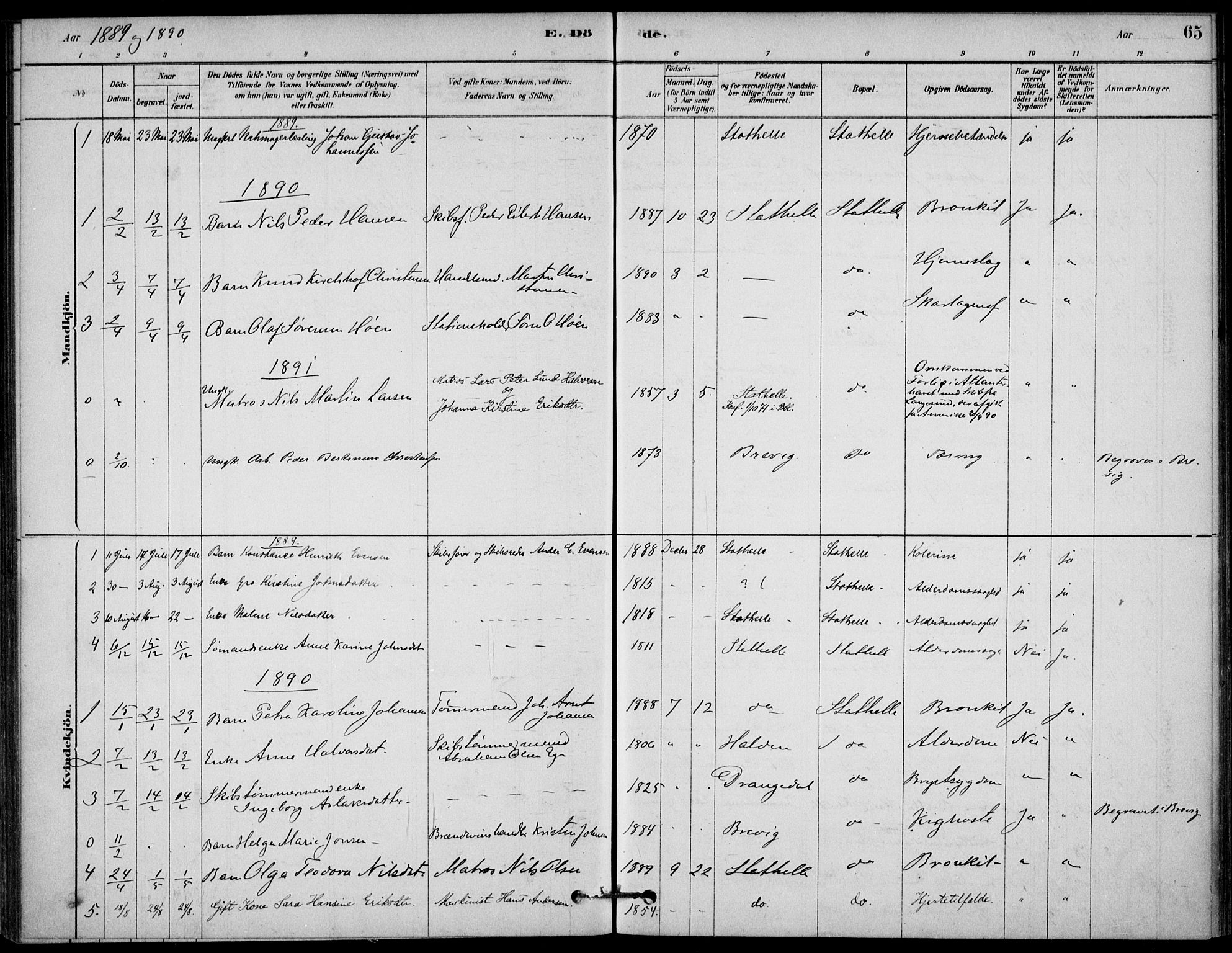 Bamble kirkebøker, AV/SAKO-A-253/G/Gb/L0001: Klokkerbok nr. II 1, 1878-1900, s. 65
