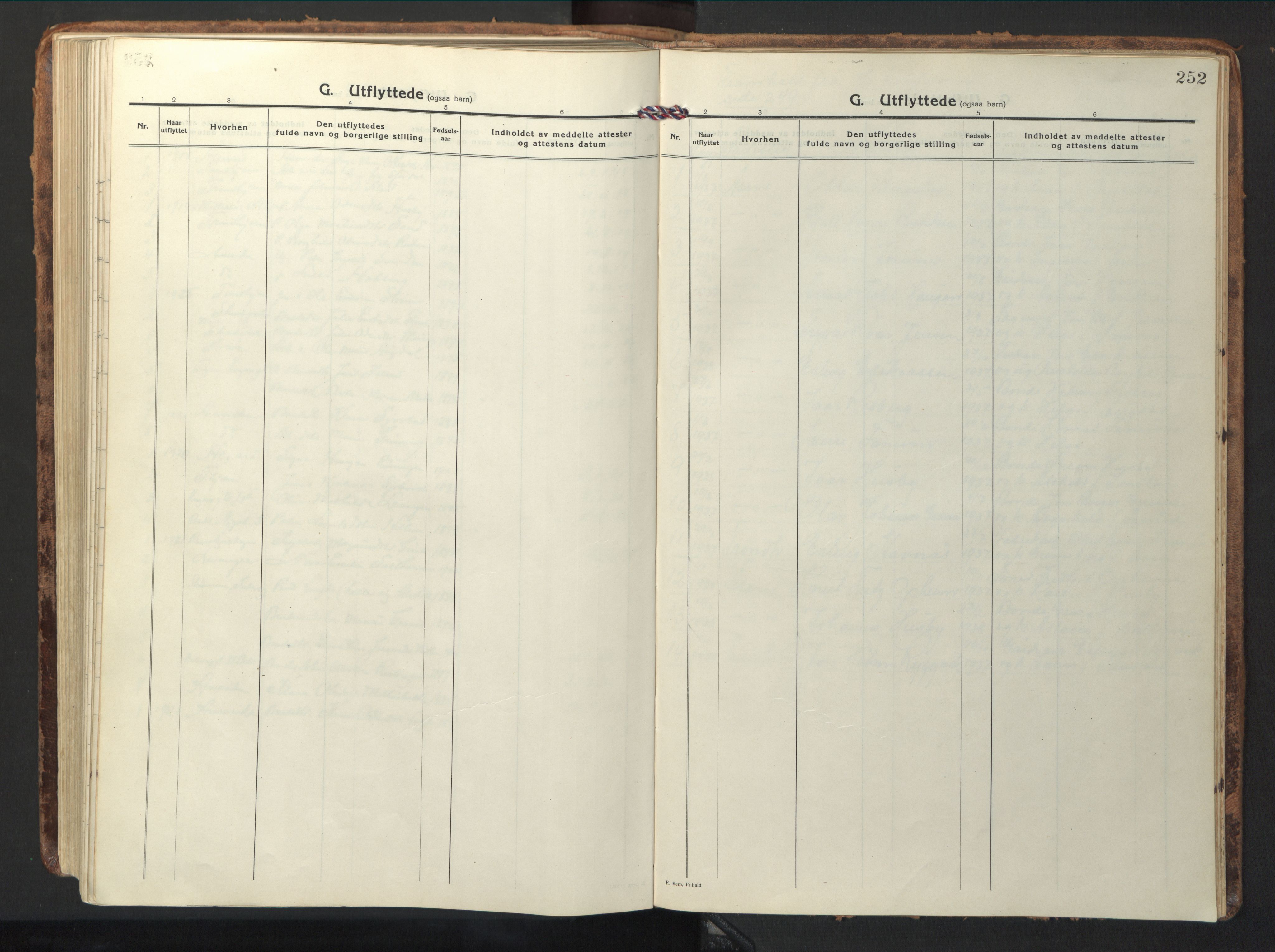 Ministerialprotokoller, klokkerbøker og fødselsregistre - Nord-Trøndelag, SAT/A-1458/714/L0136: Klokkerbok nr. 714C05, 1918-1957, s. 252