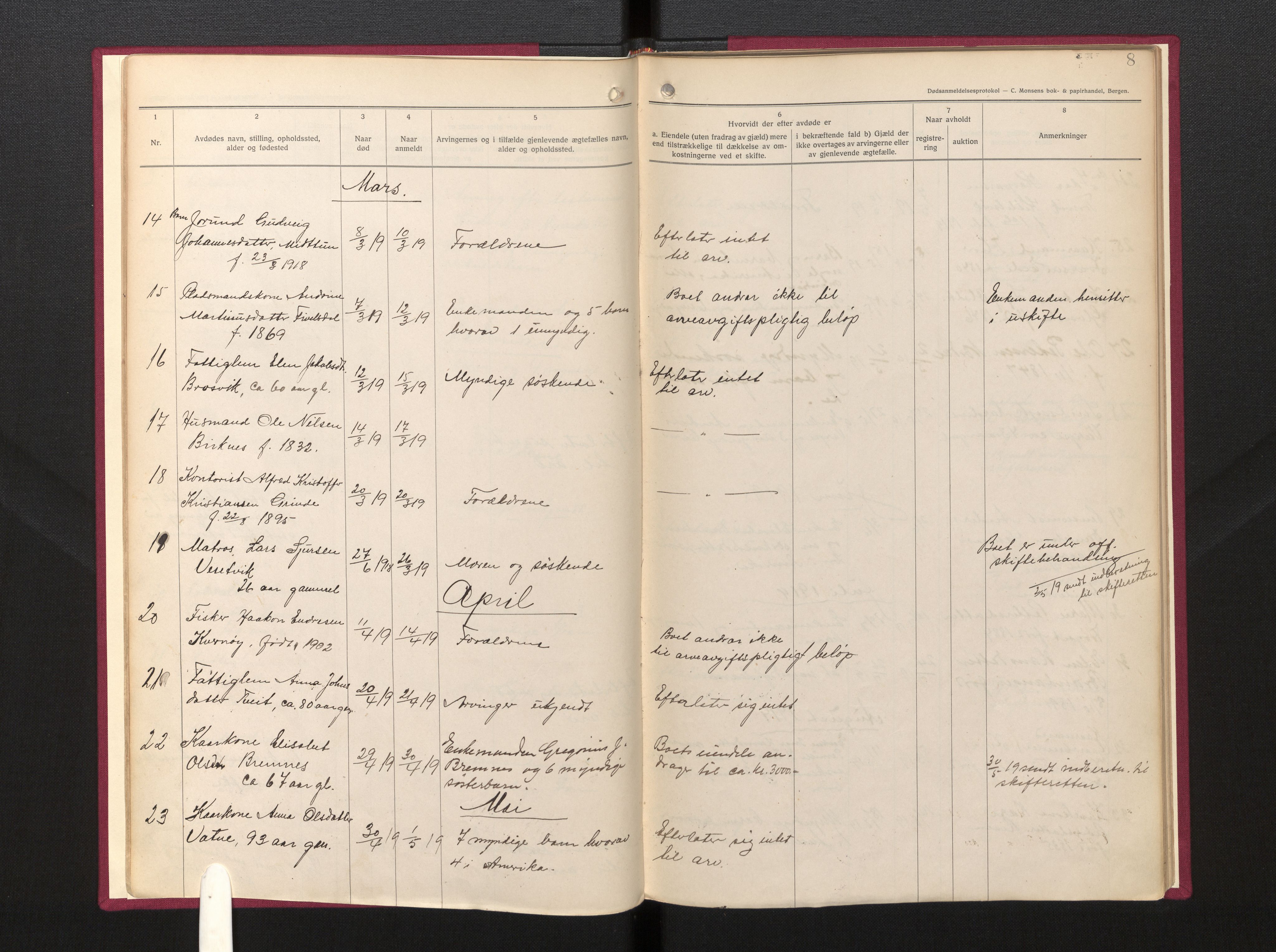 Lensmannen i Gulen, AV/SAB-A-27901/0006/L0008: Dødsfallprotokoll, 1918-1932, s. 8