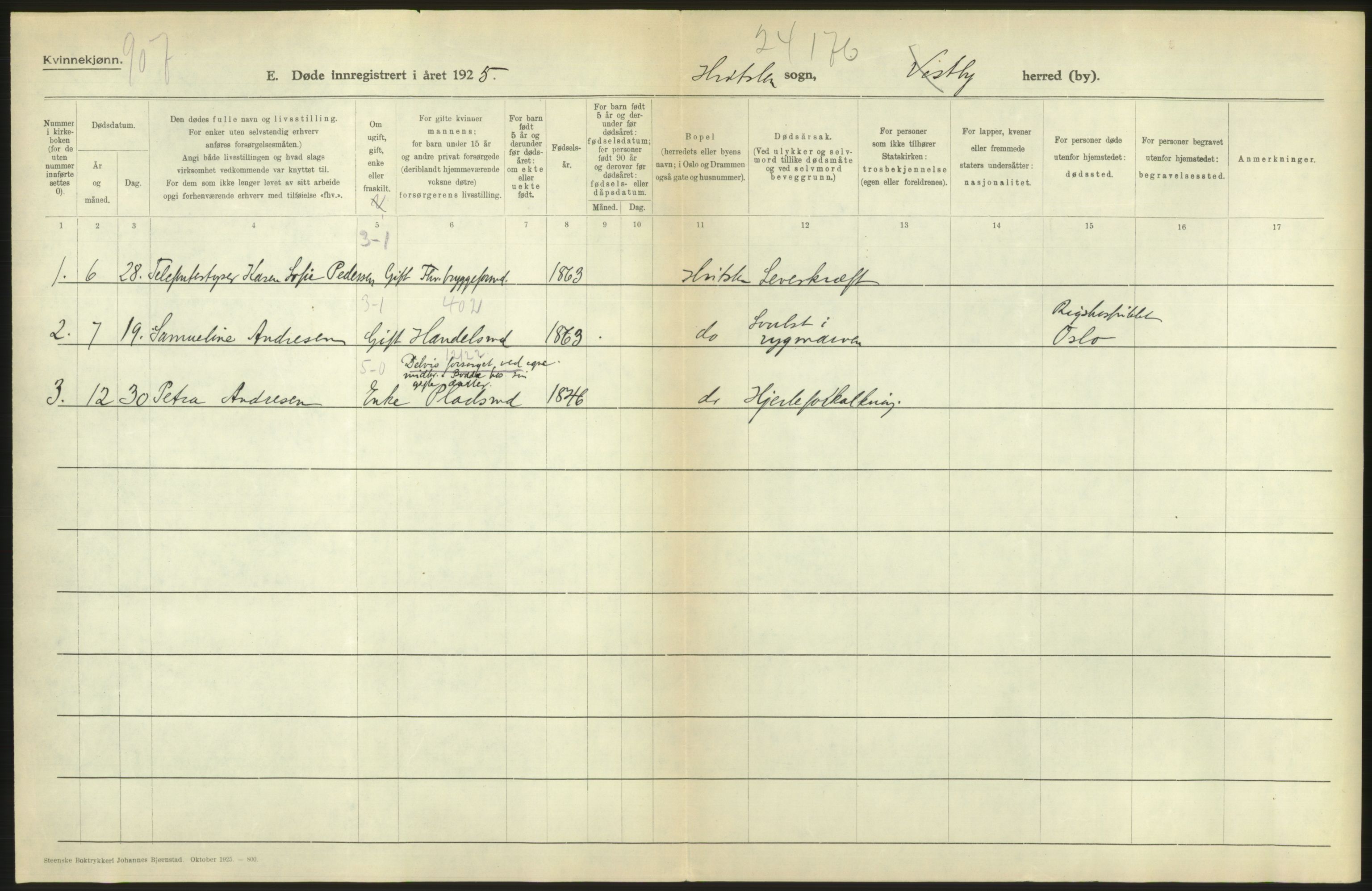 Statistisk sentralbyrå, Sosiodemografiske emner, Befolkning, RA/S-2228/D/Df/Dfc/Dfce/L0005: Akershus amt: Døde, gifte. Bygder og byer., 1925