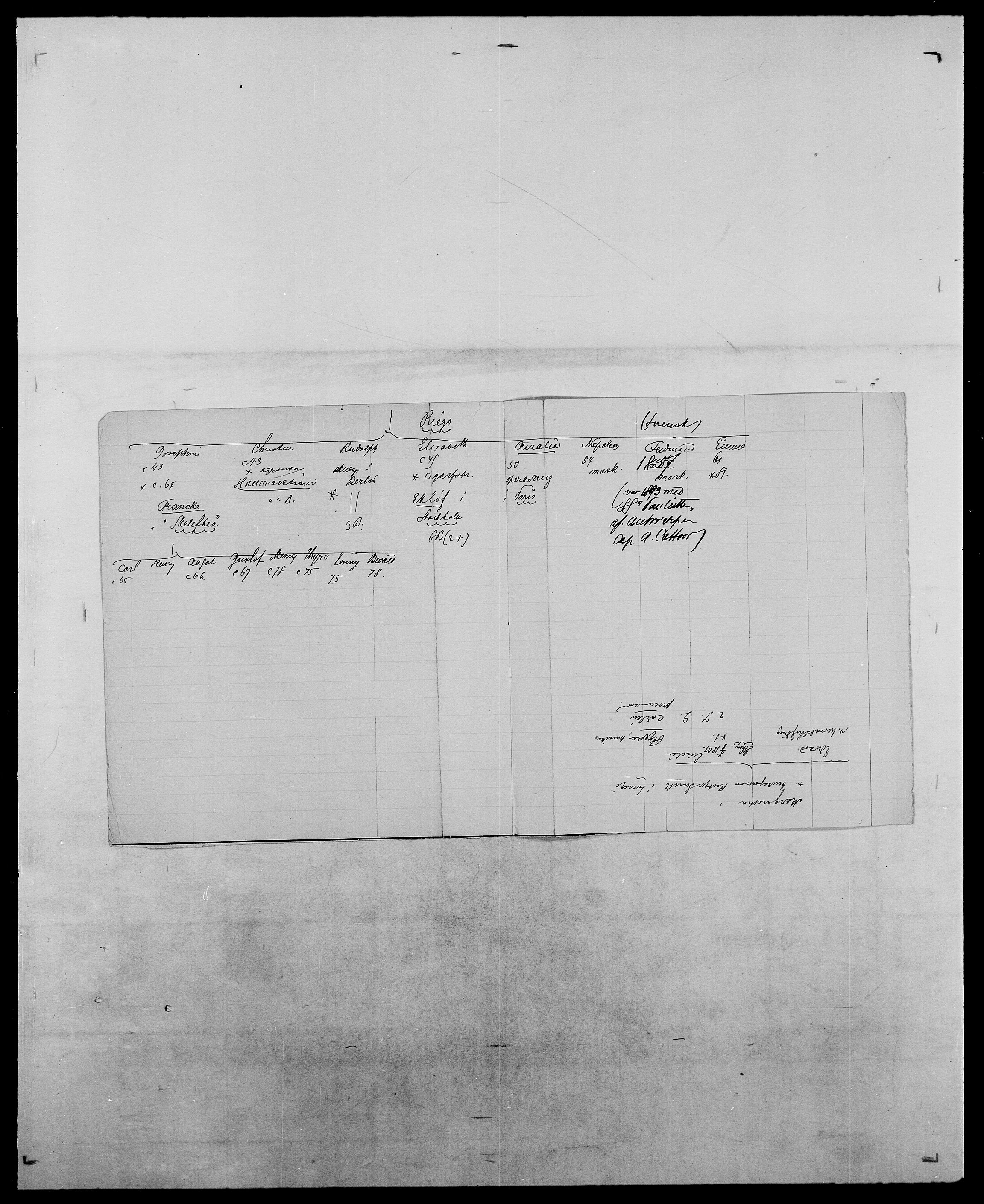 Delgobe, Charles Antoine - samling, AV/SAO-PAO-0038/D/Da/L0037: Steen, Sthen, Stein - Svare, Svanige, Svanne, se også Svanning og Schwane, s. 380